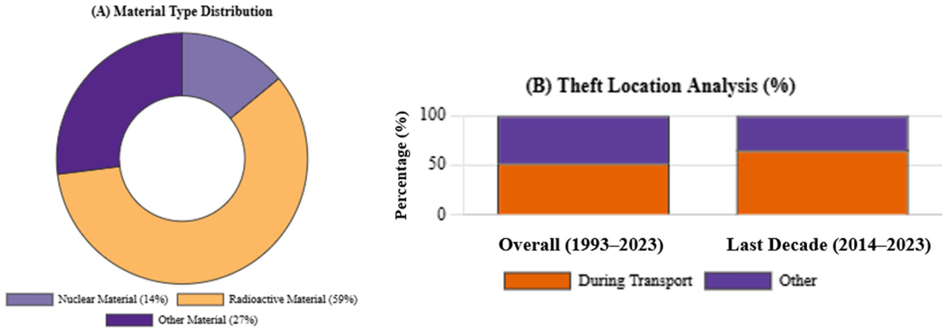 Instruments 09 00022 g002
