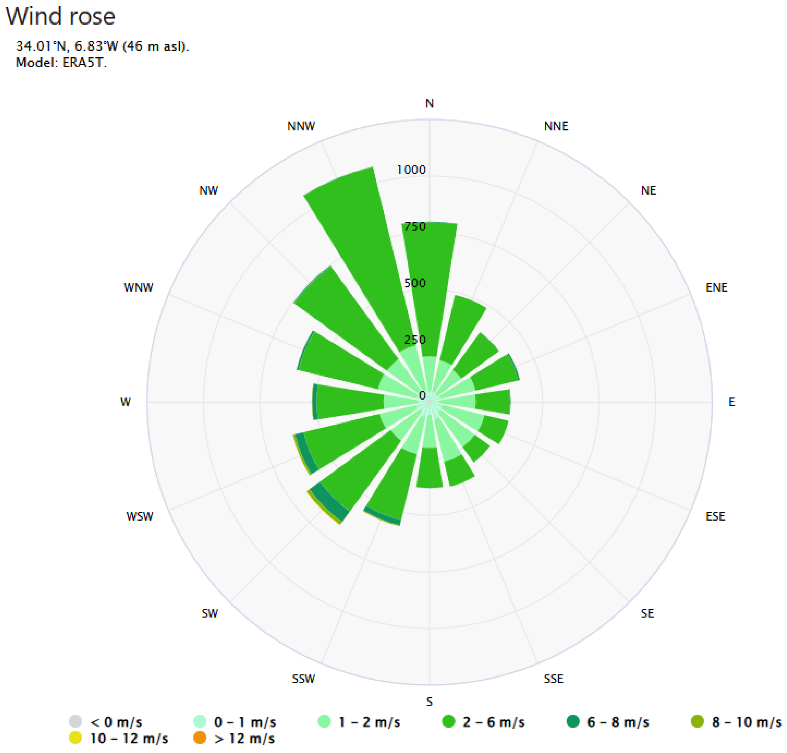 Instruments 09 00022 g004