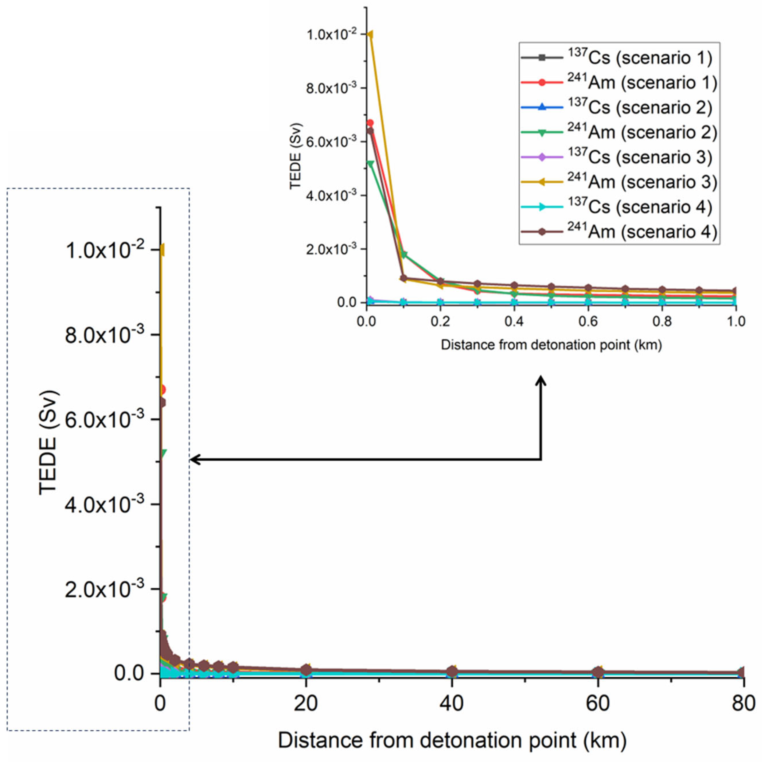 Instruments 09 00022 g005