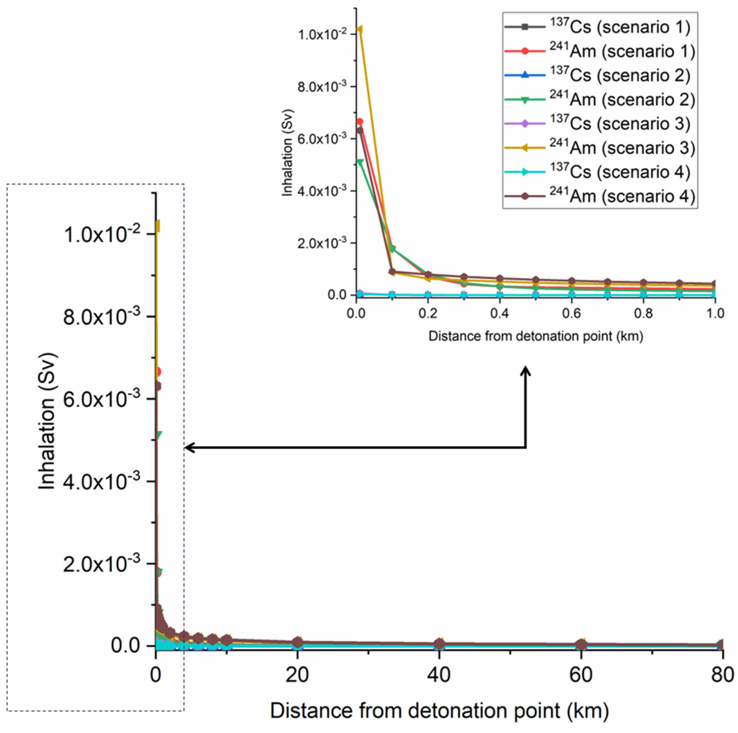 Instruments 09 00022 g006