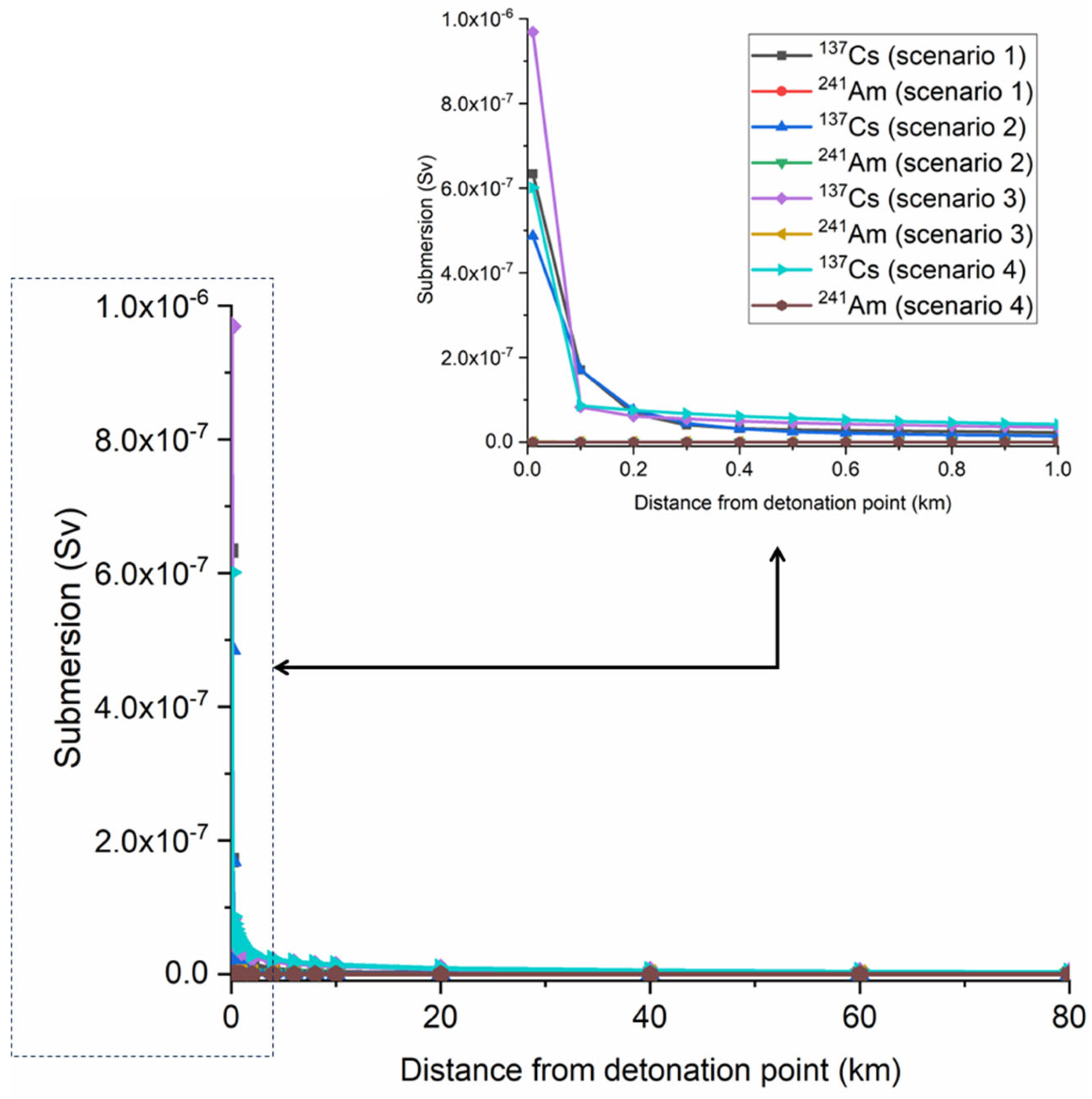 Instruments 09 00022 g007