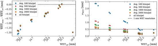 Instruments 09 00023 g0a1