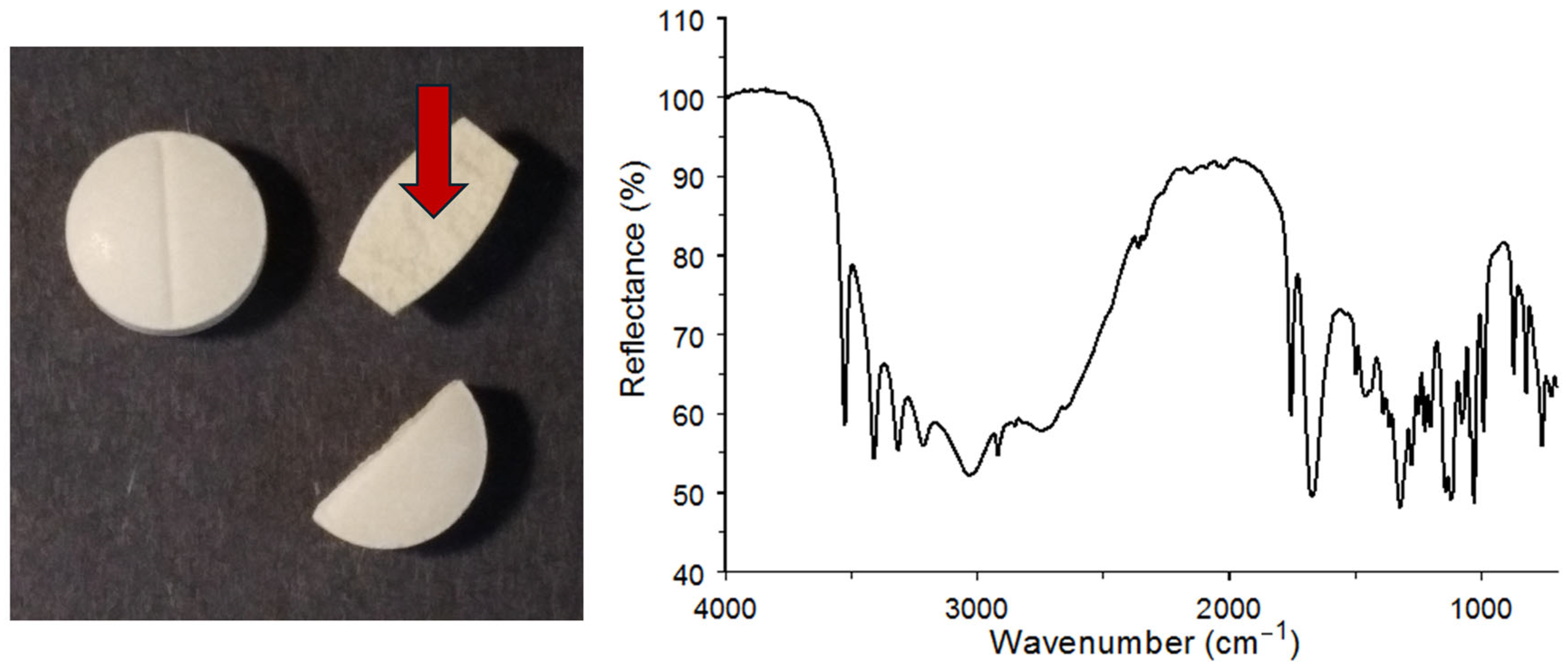 Instruments 10 00005 g009 Instruments 10 00005 g009