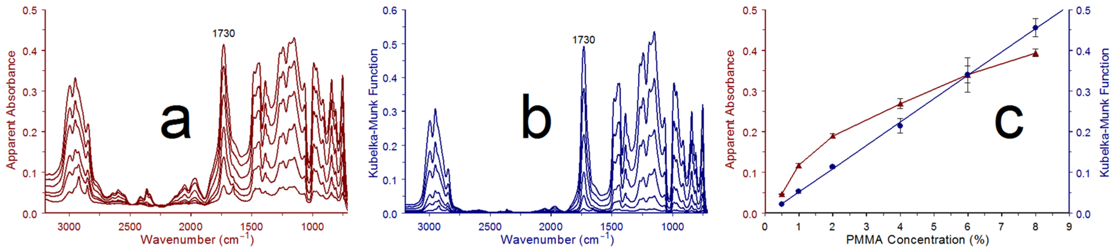 Instruments 10 00005 g011 Instruments 10 00005 g011