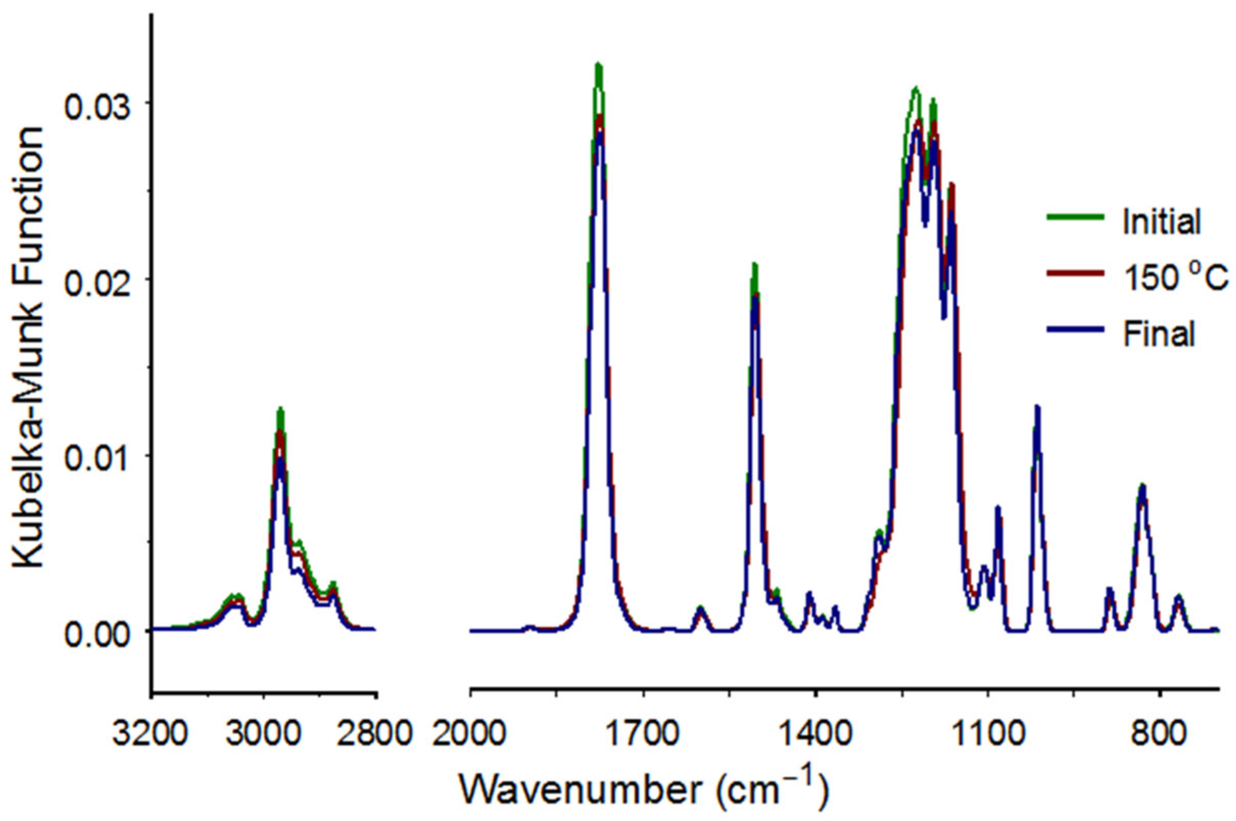 Instruments 10 00005 g017 Instruments 10 00005 g017