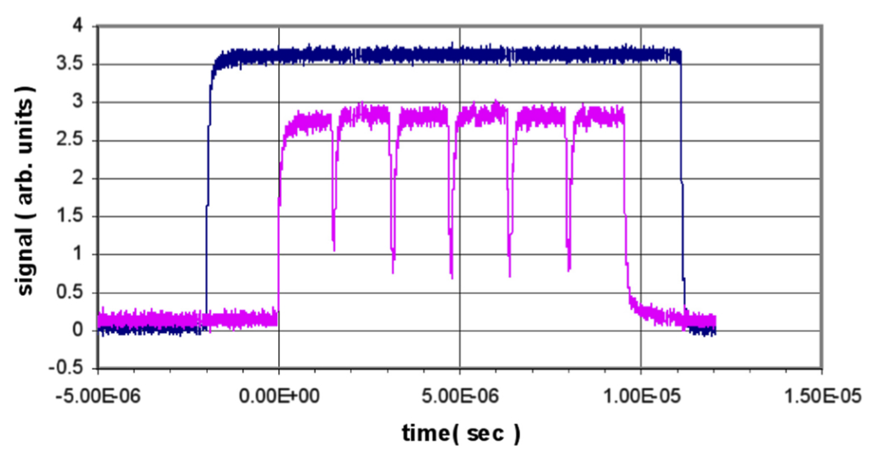 Instruments 10 00018 g011 Instruments 10 00018 g011
