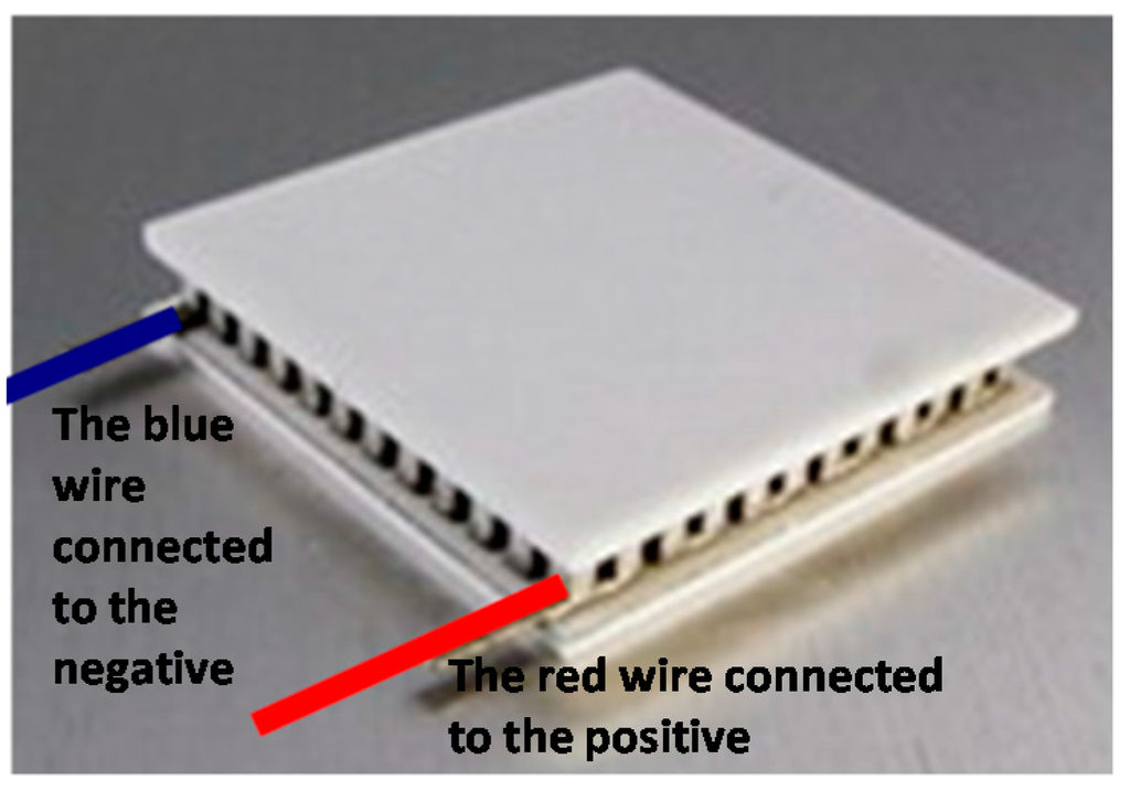 Inventions 01 00002 g003 1024