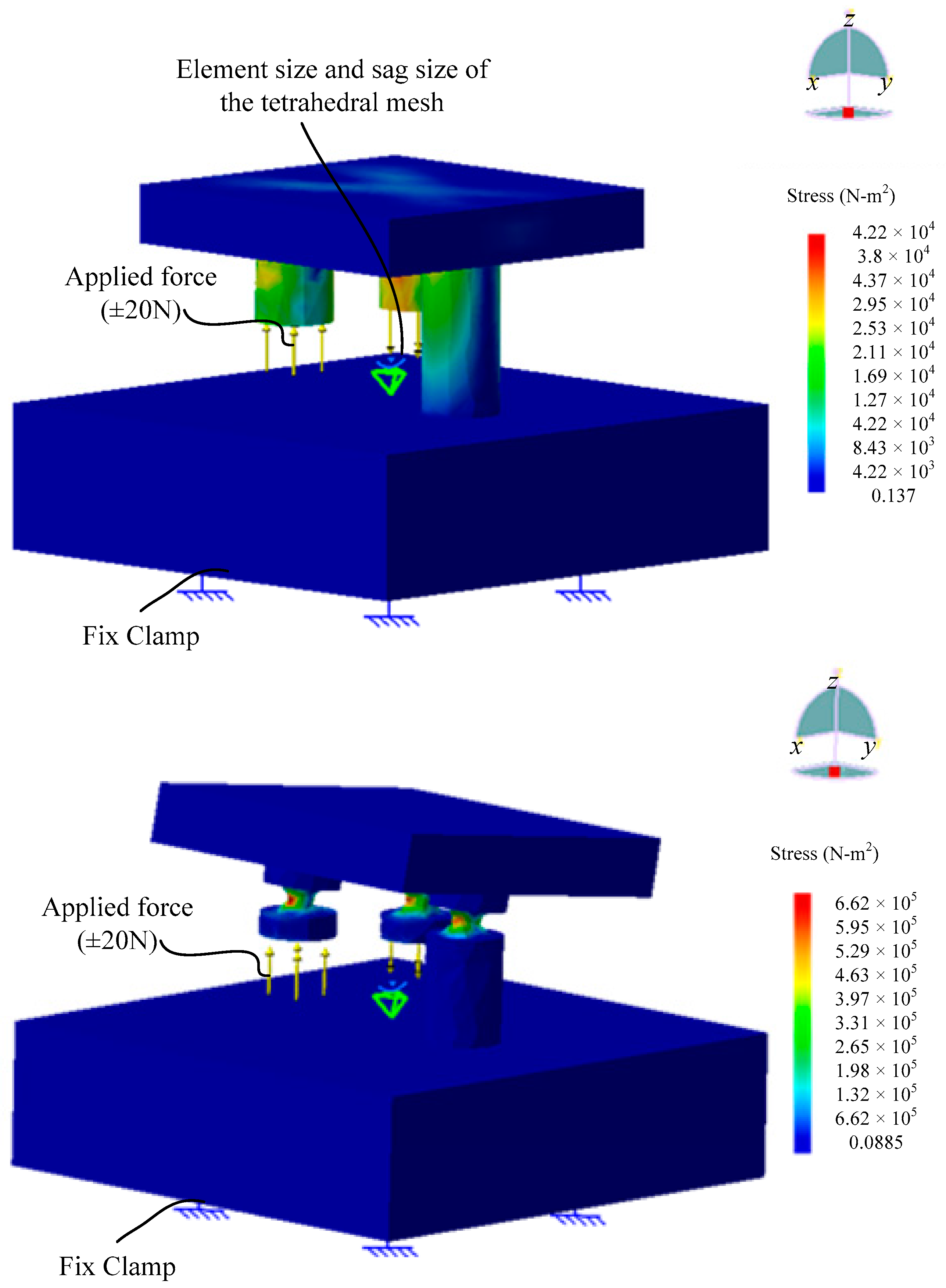 Inventions 01 00015 g002
