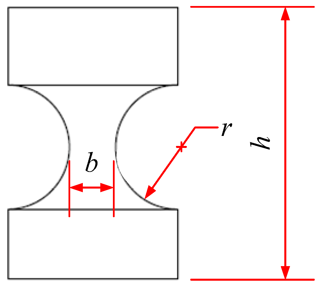 Inventions 01 00015 g003