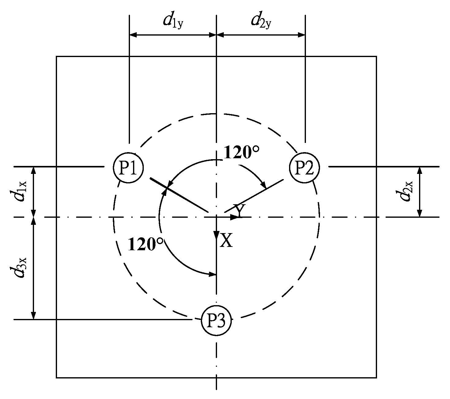Inventions 01 00015 g006