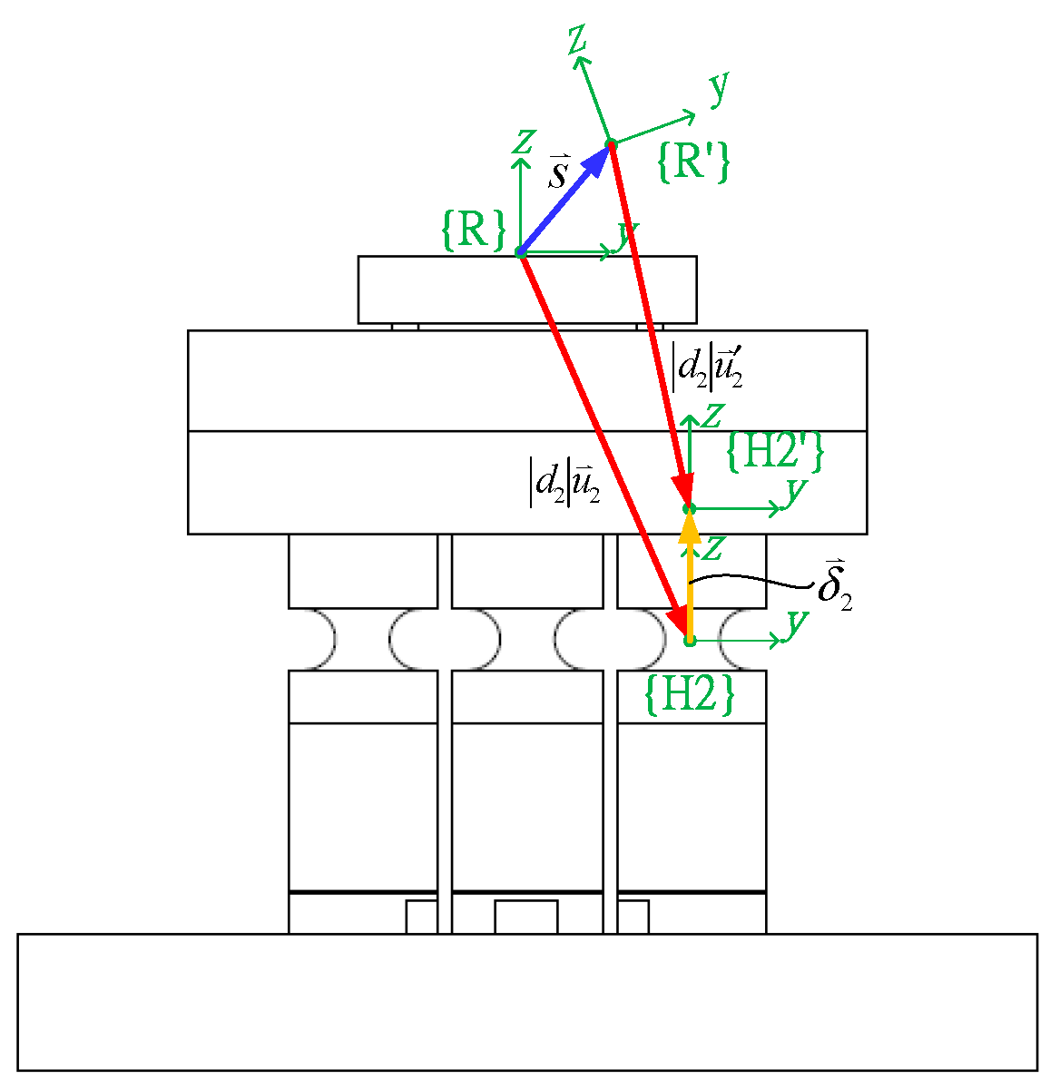 Inventions 01 00015 g008