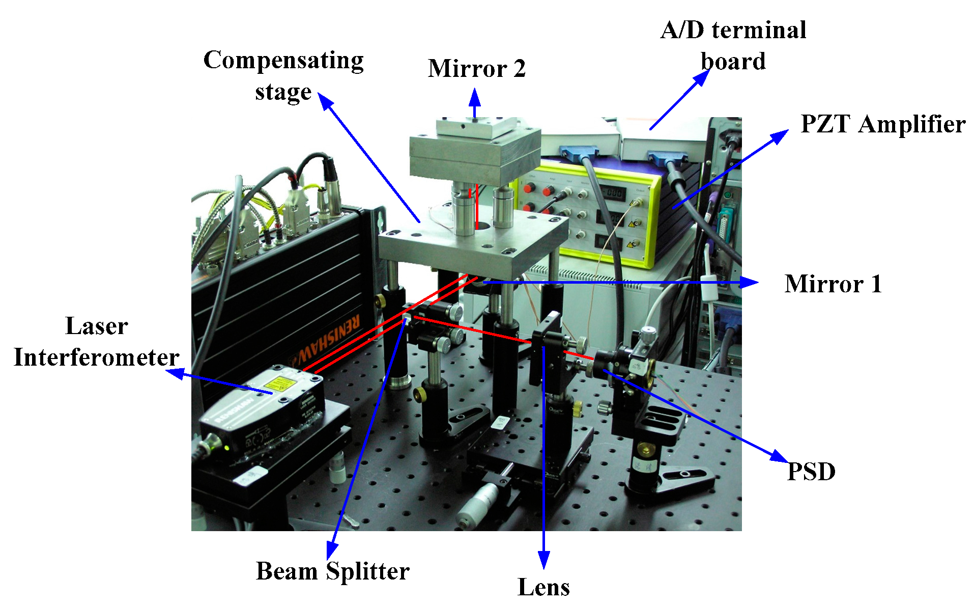 Inventions 01 00015 g011