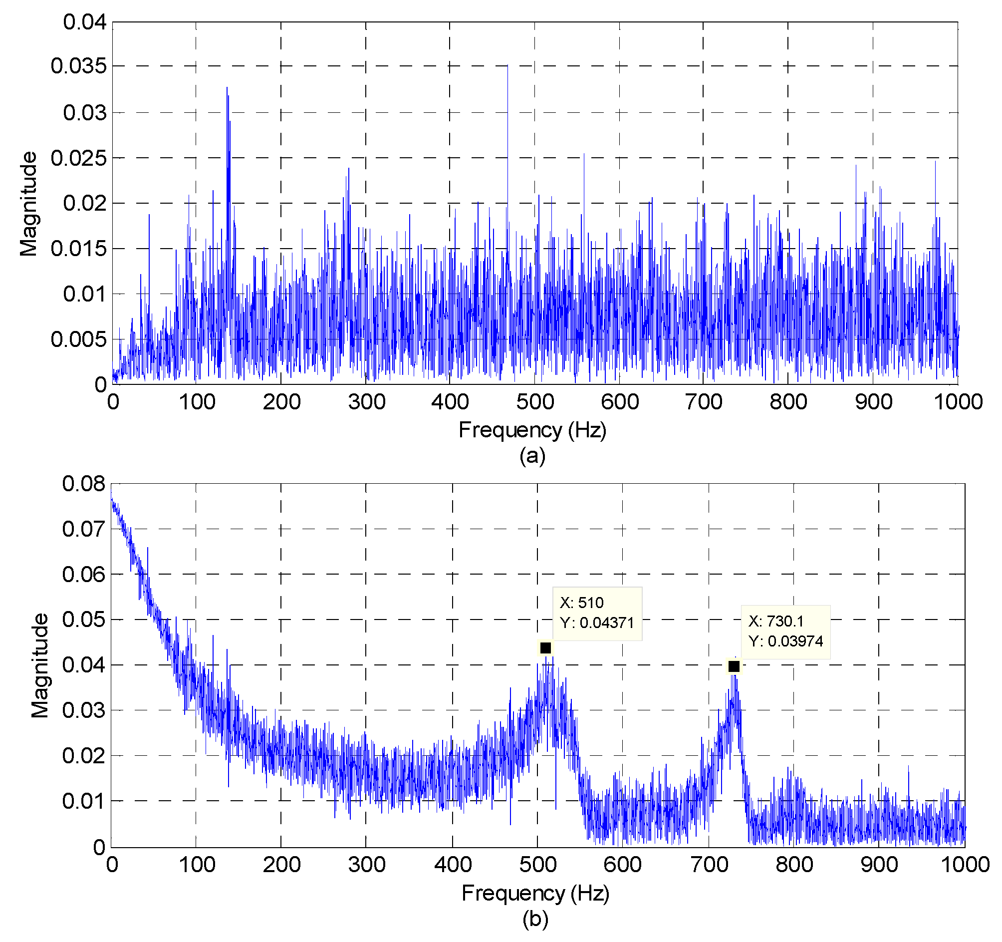 Inventions 01 00015 g014