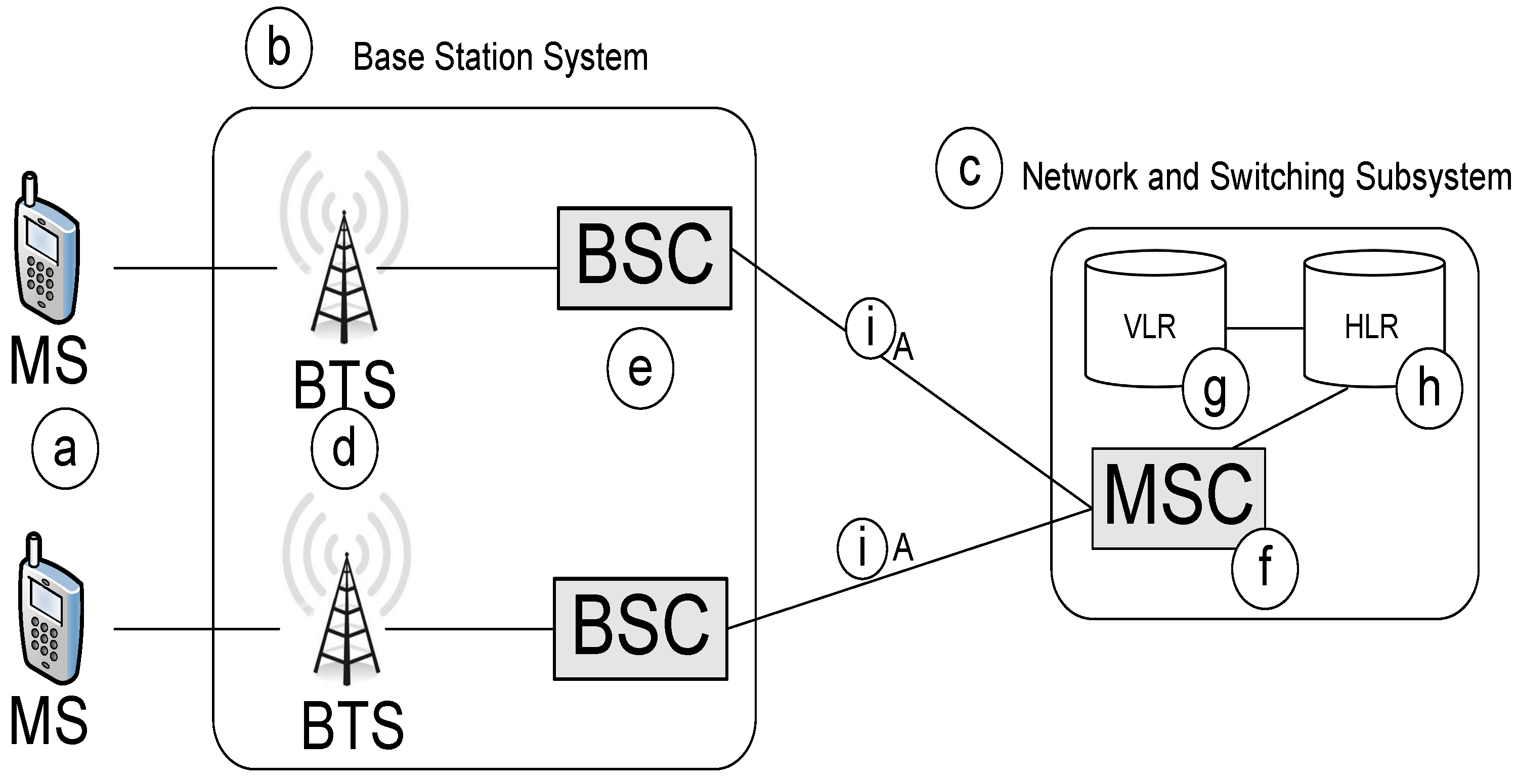 Inventions 02 00008 g001