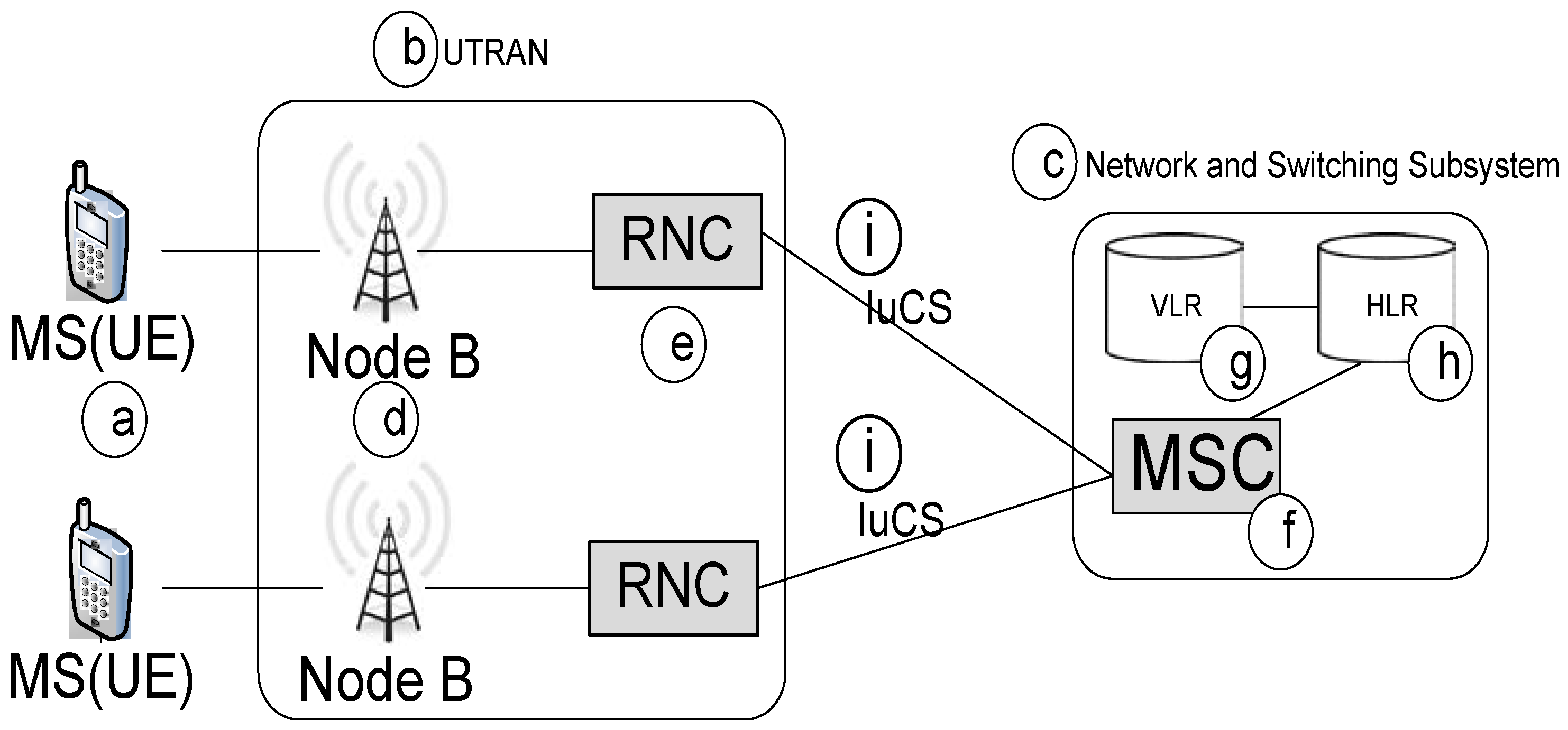 Inventions 02 00008 g002