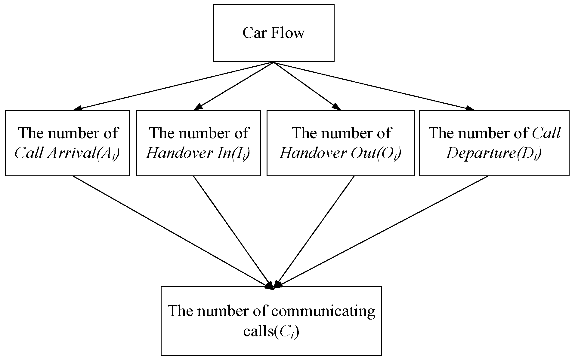 Inventions 02 00008 g003