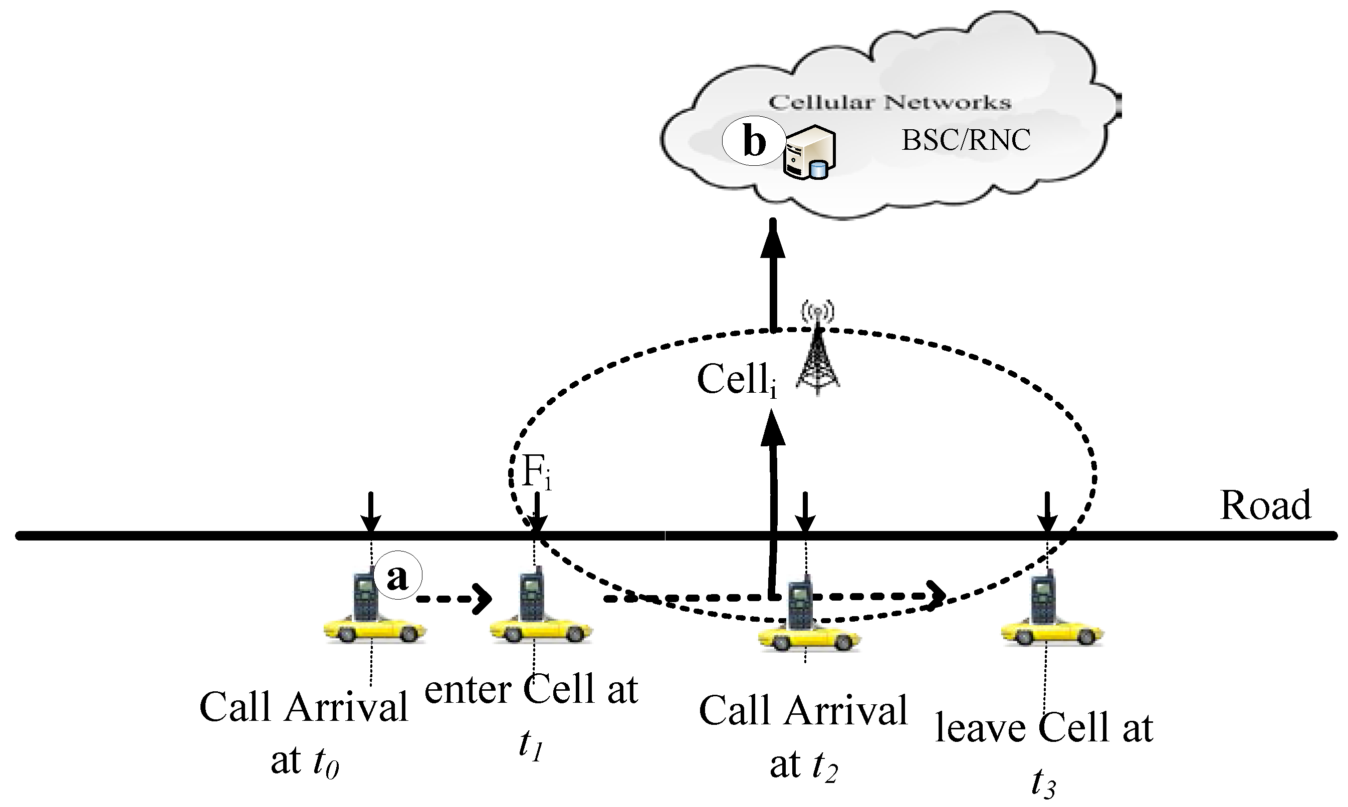 Inventions 02 00008 g004