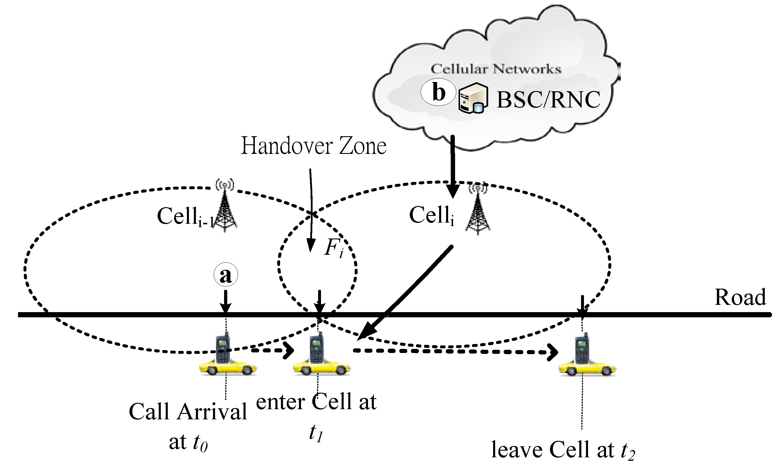 Inventions 02 00008 g006