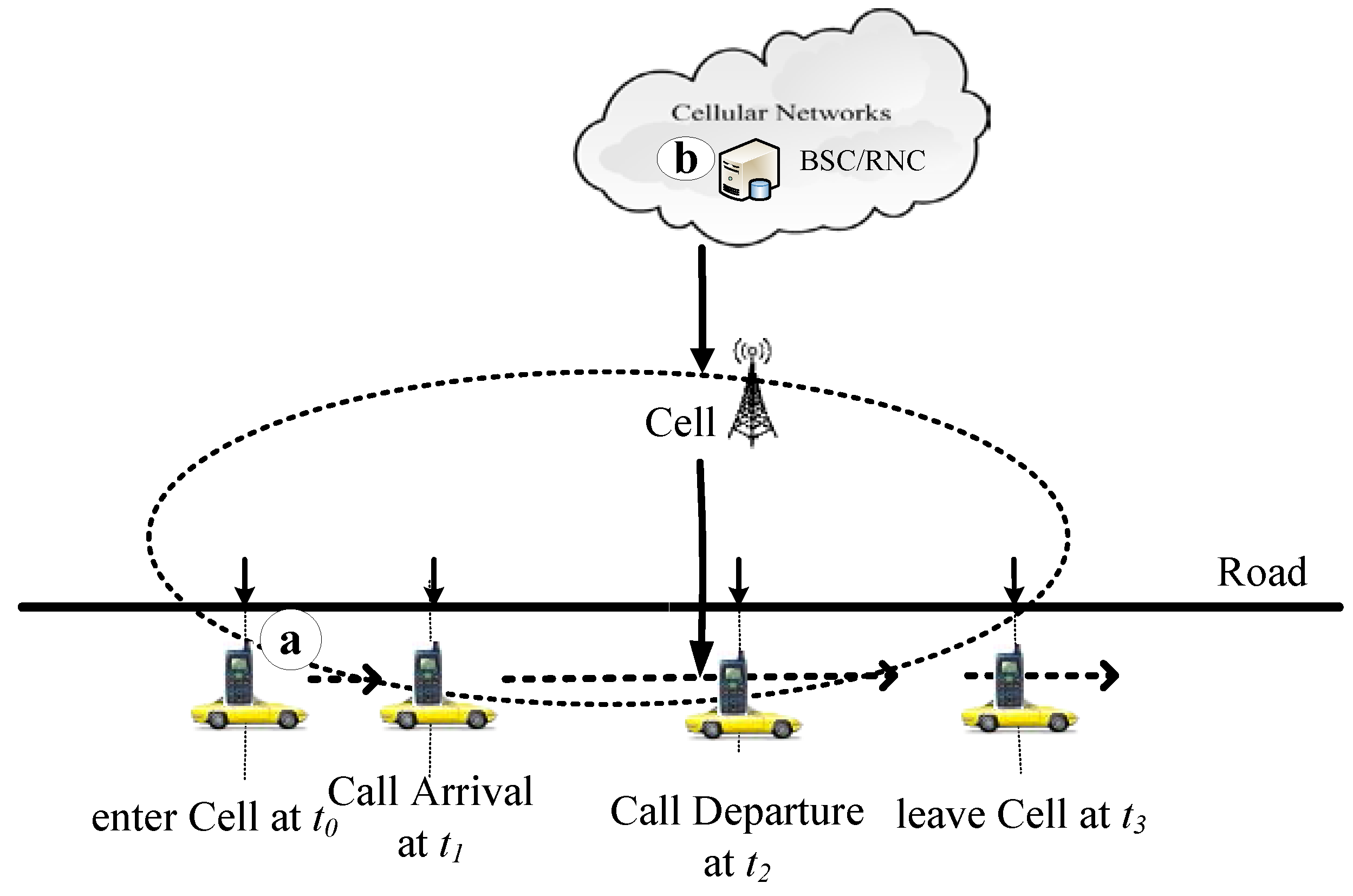 Inventions 02 00008 g009