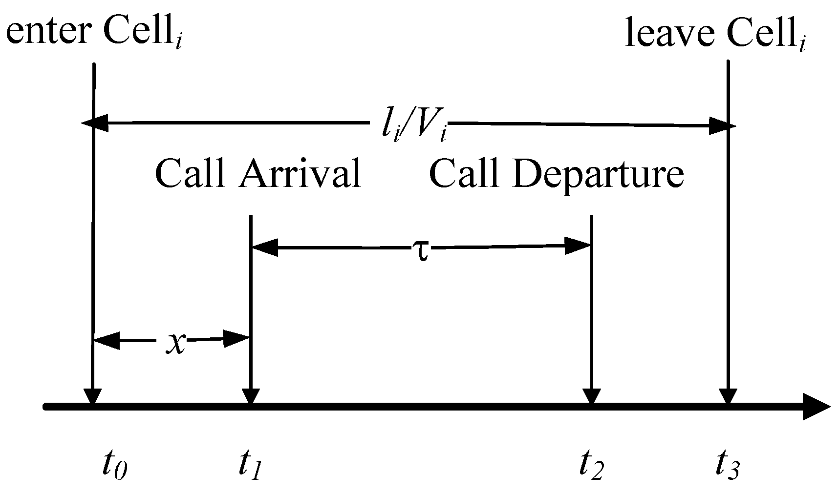 Inventions 02 00008 g010