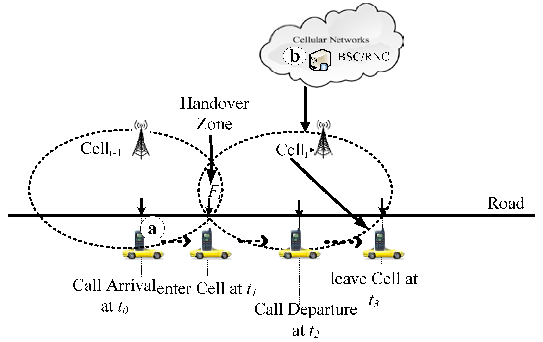 Inventions 02 00008 g011