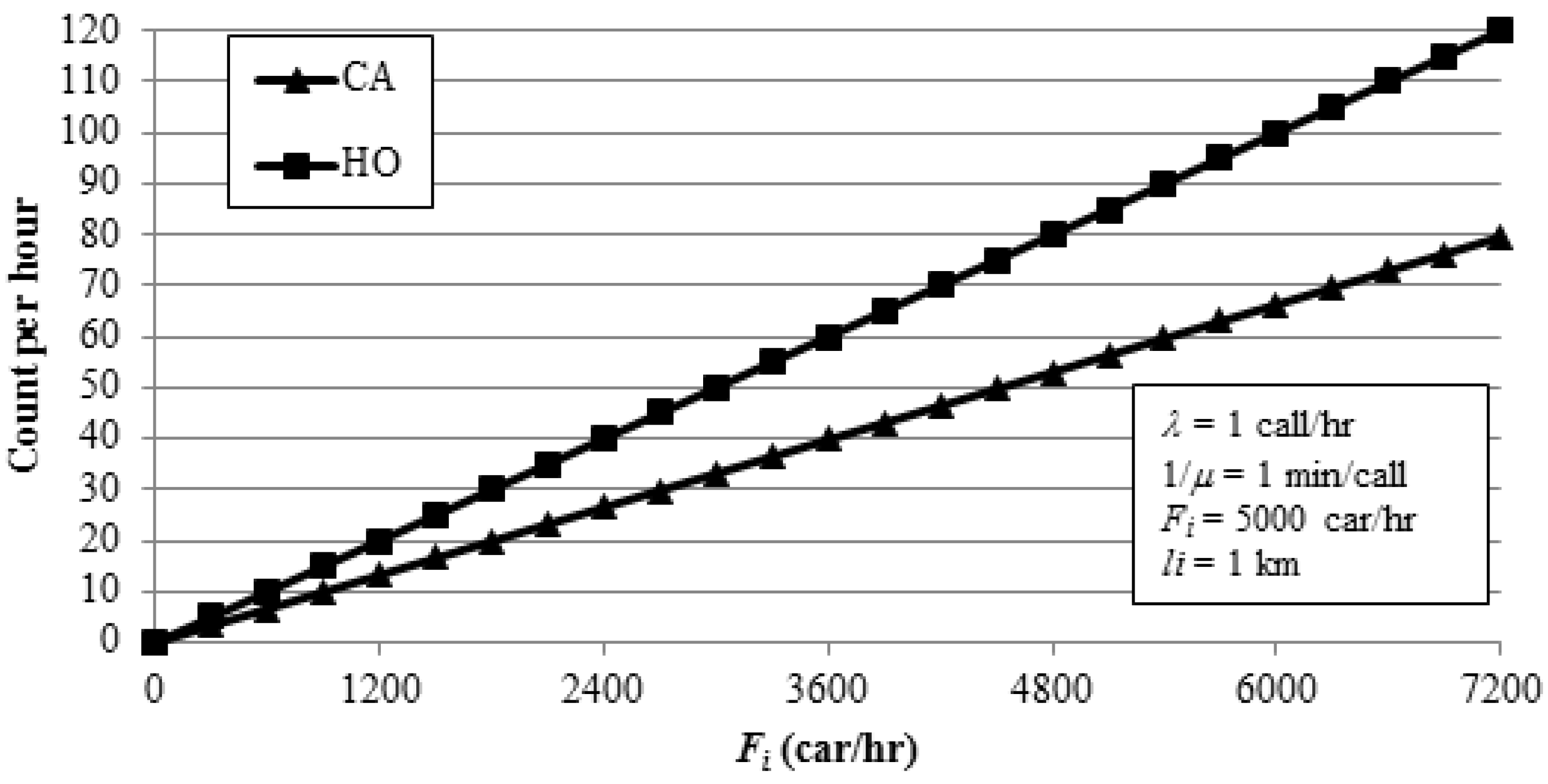 Inventions 02 00008 g013