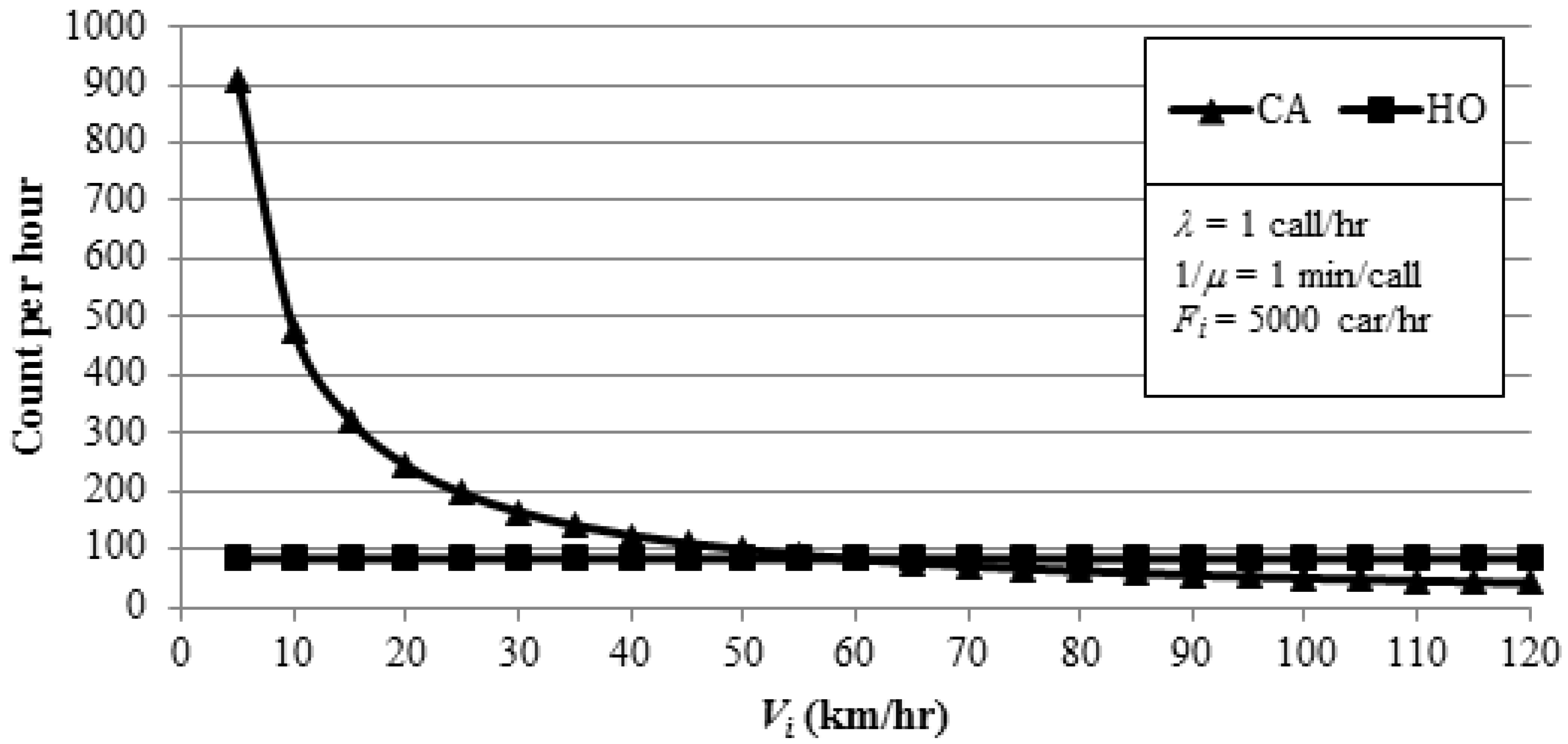 Inventions 02 00008 g014
