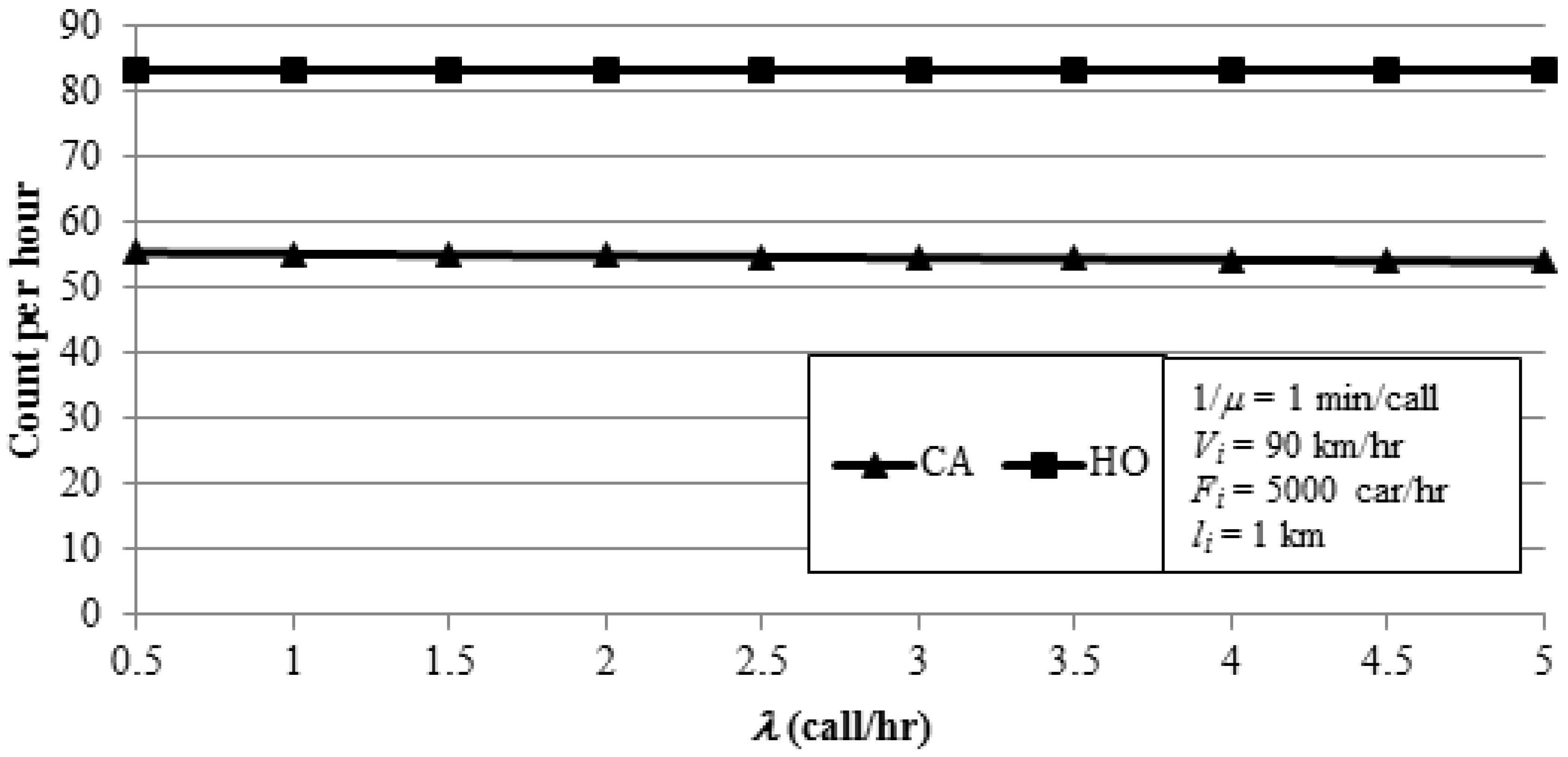 Inventions 02 00008 g015
