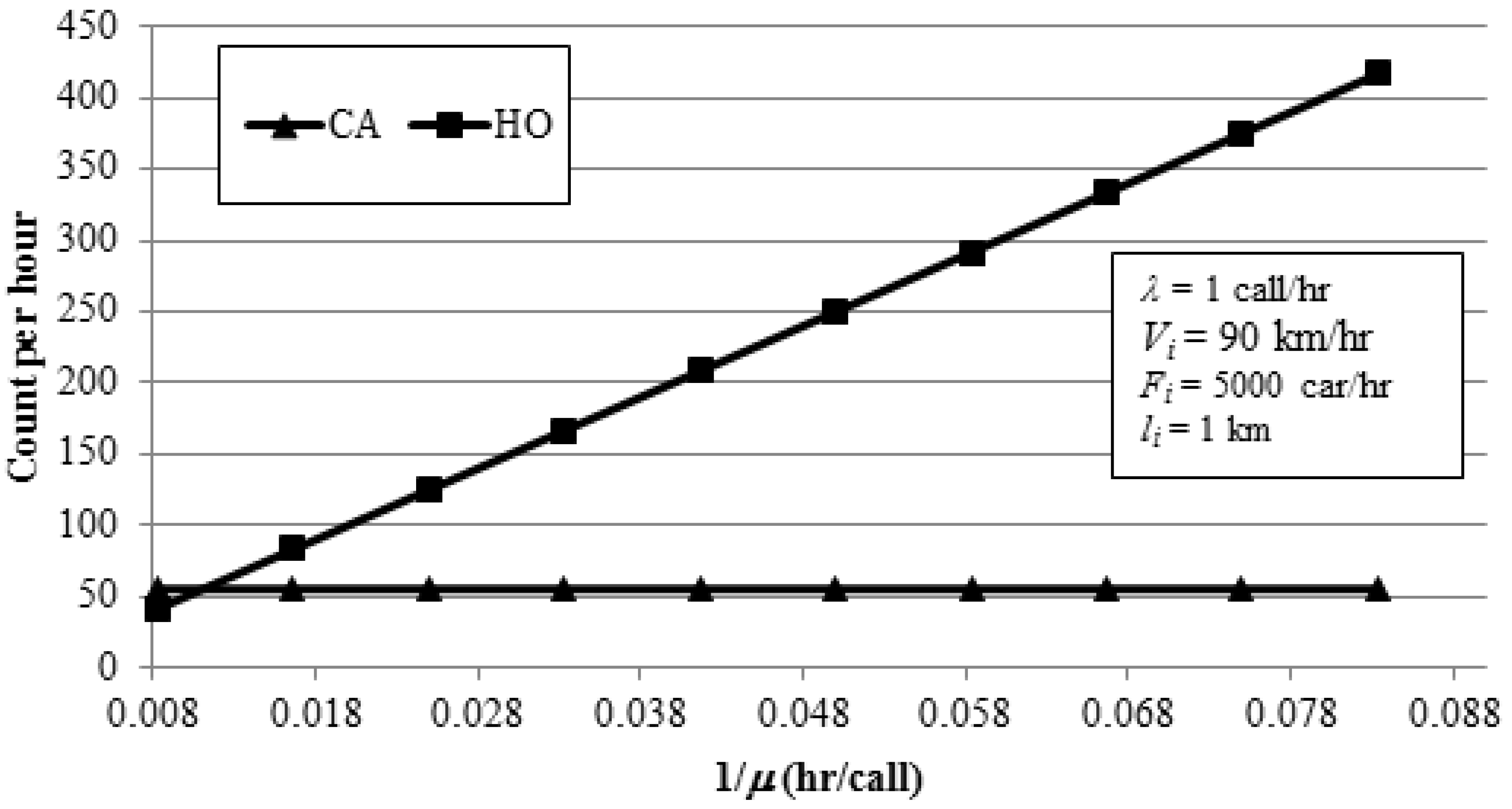 Inventions 02 00008 g016