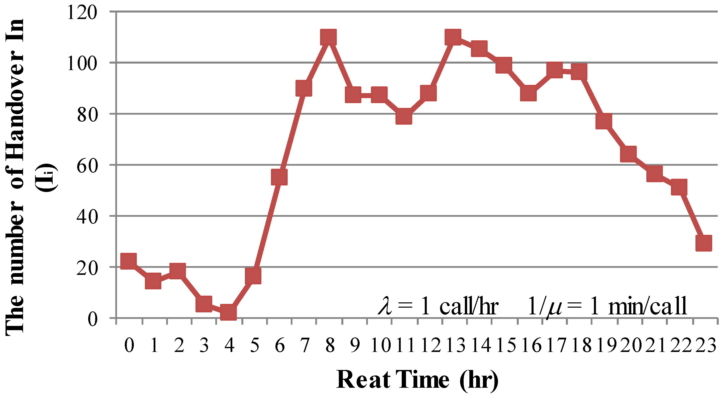 Inventions 02 00008 g019
