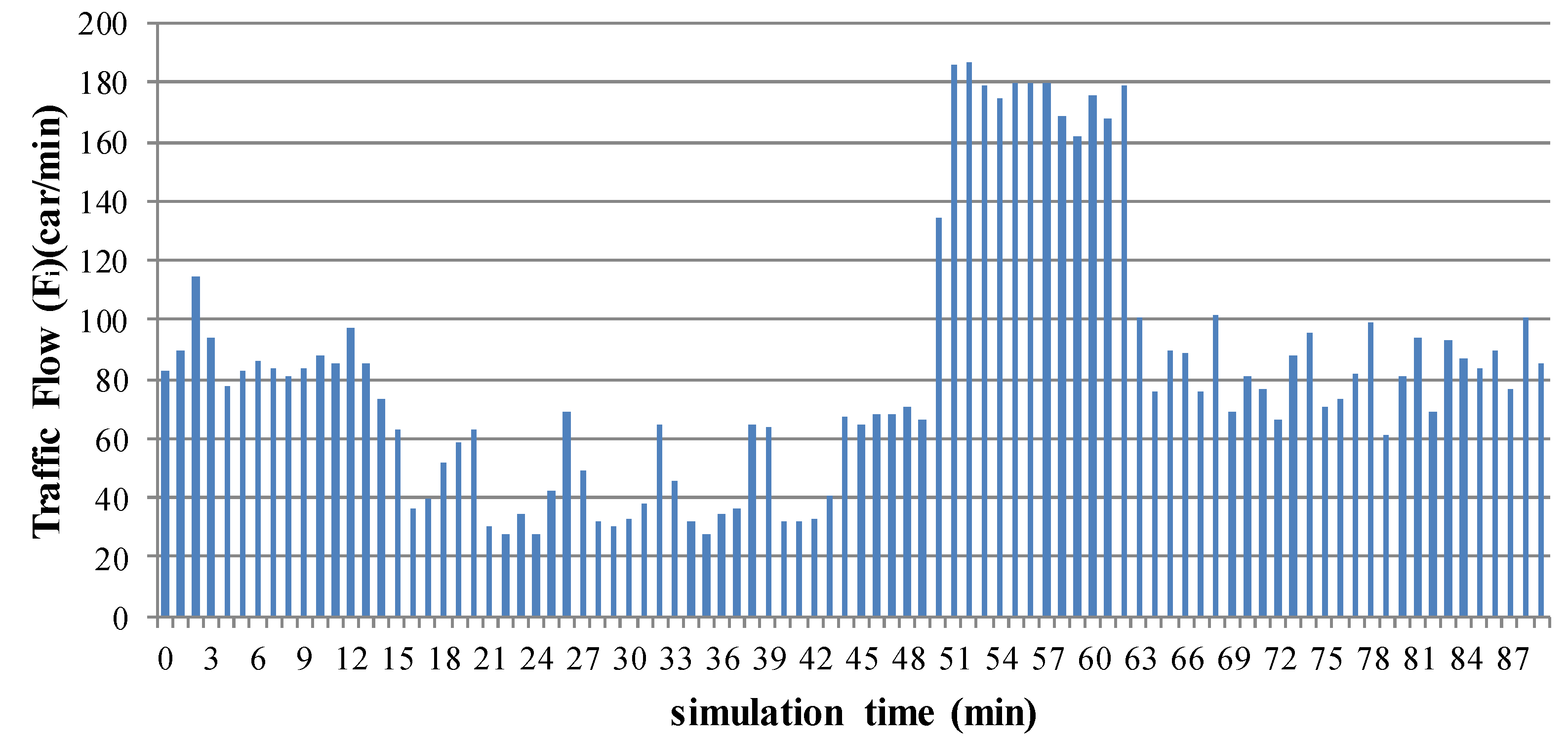 Inventions 02 00008 g020