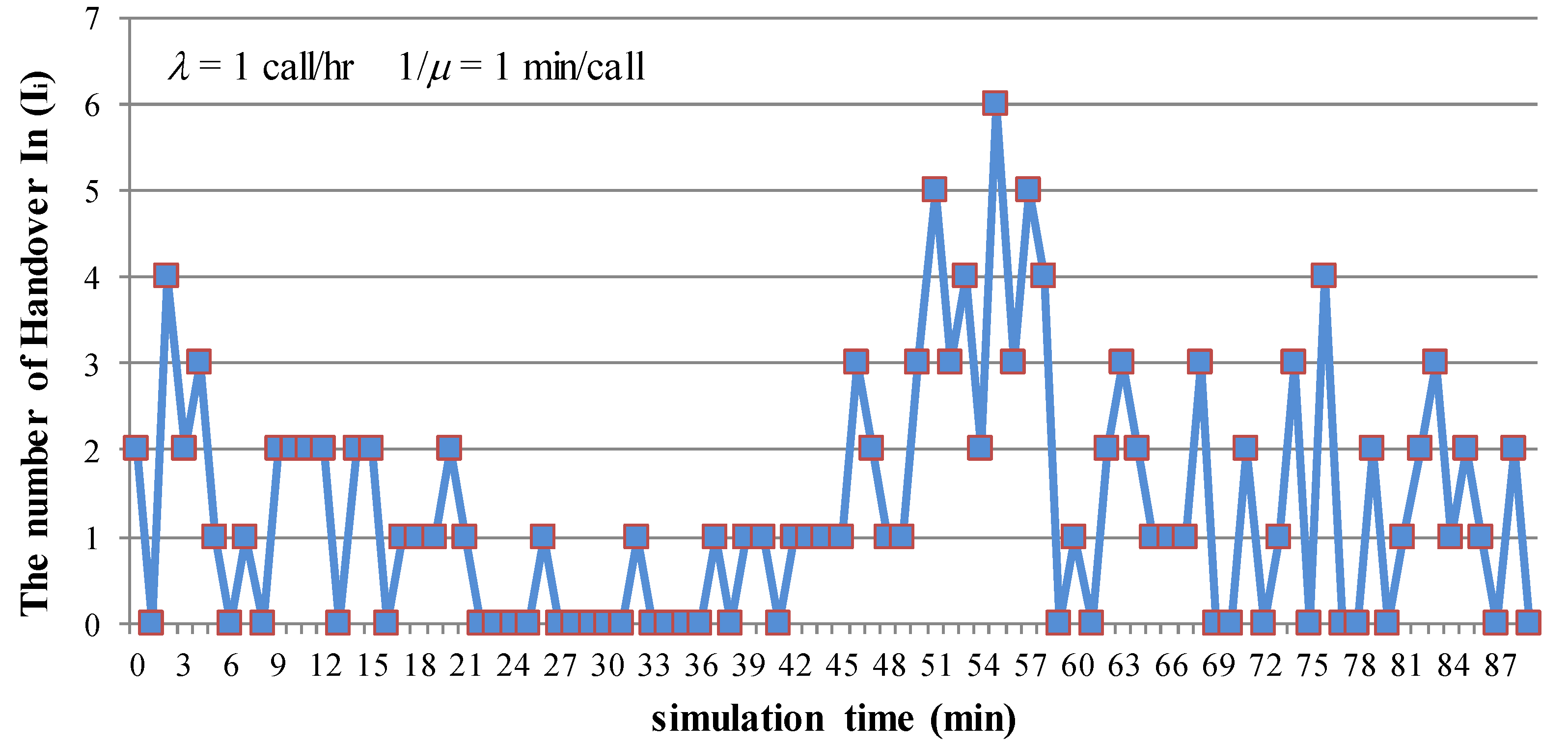 Inventions 02 00008 g021