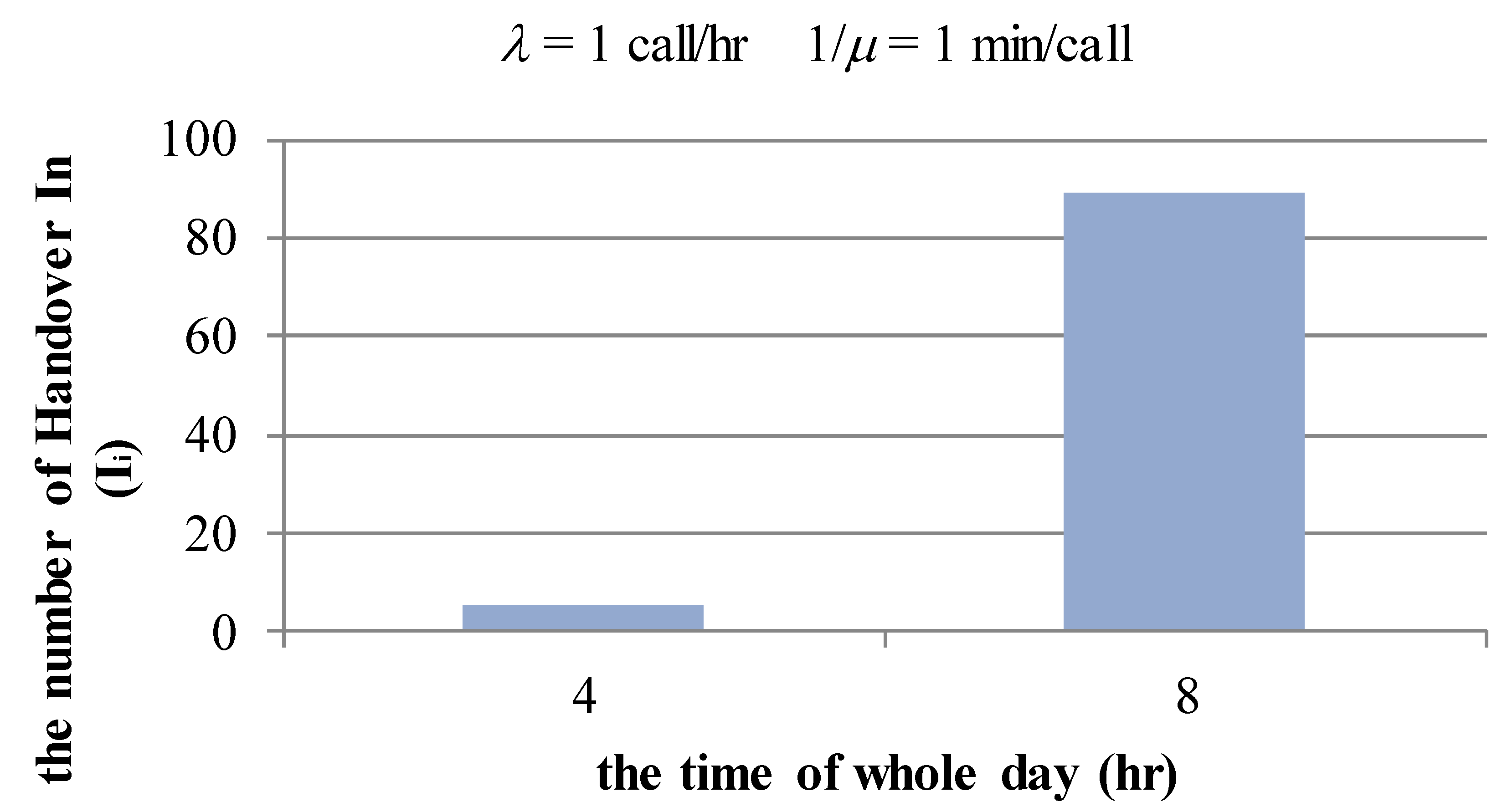 Inventions 02 00008 g022