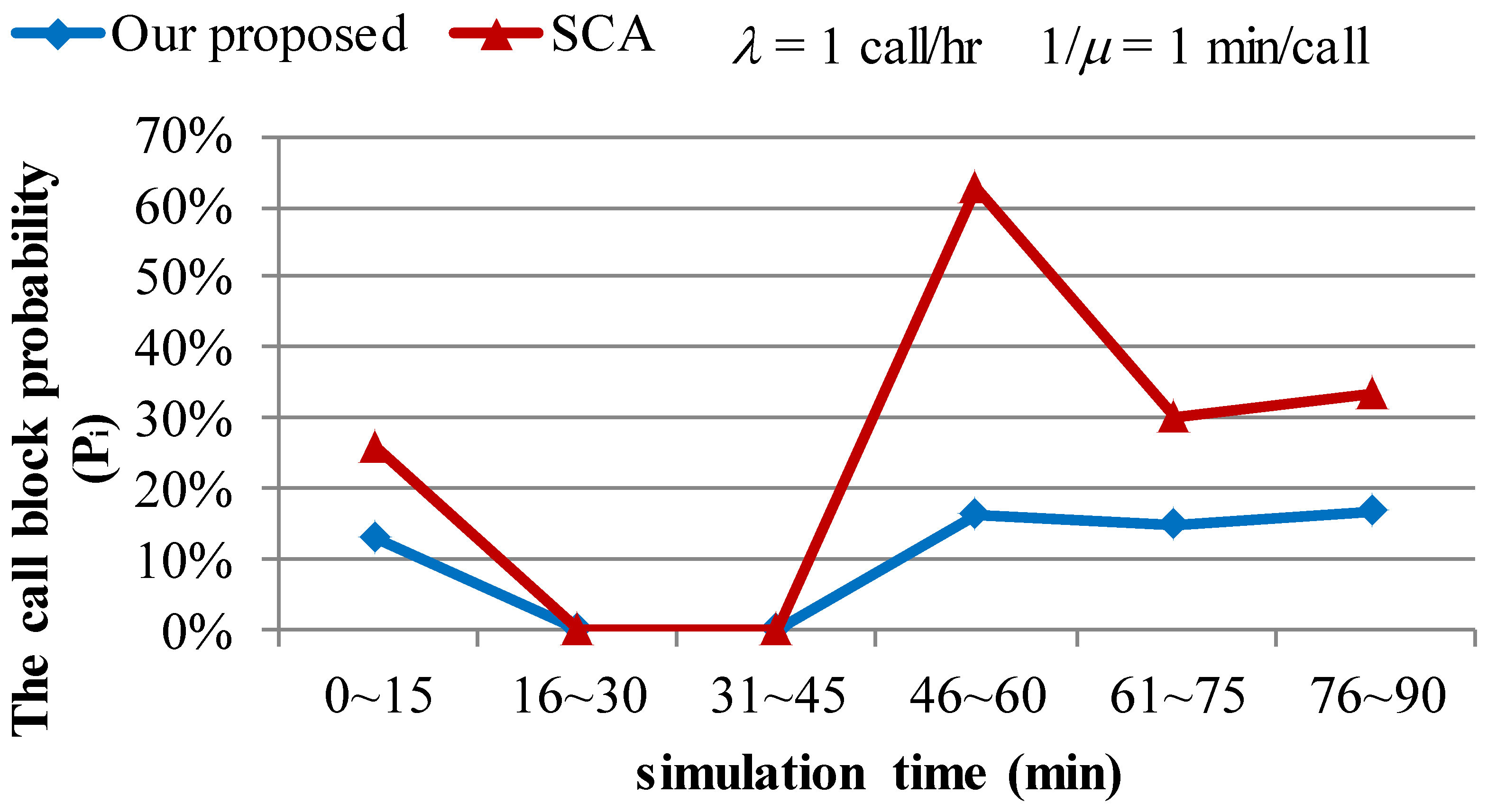 Inventions 02 00008 g024