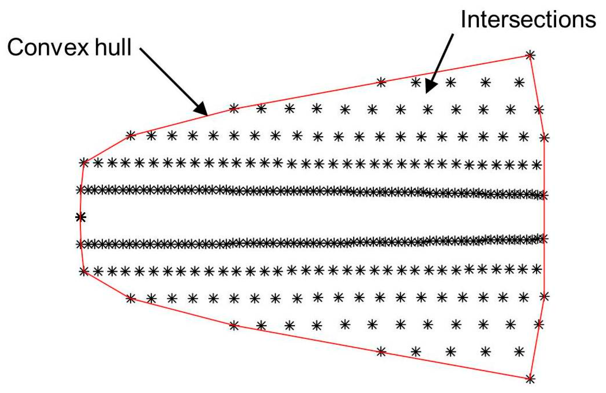 Inventions 02 00013 g007