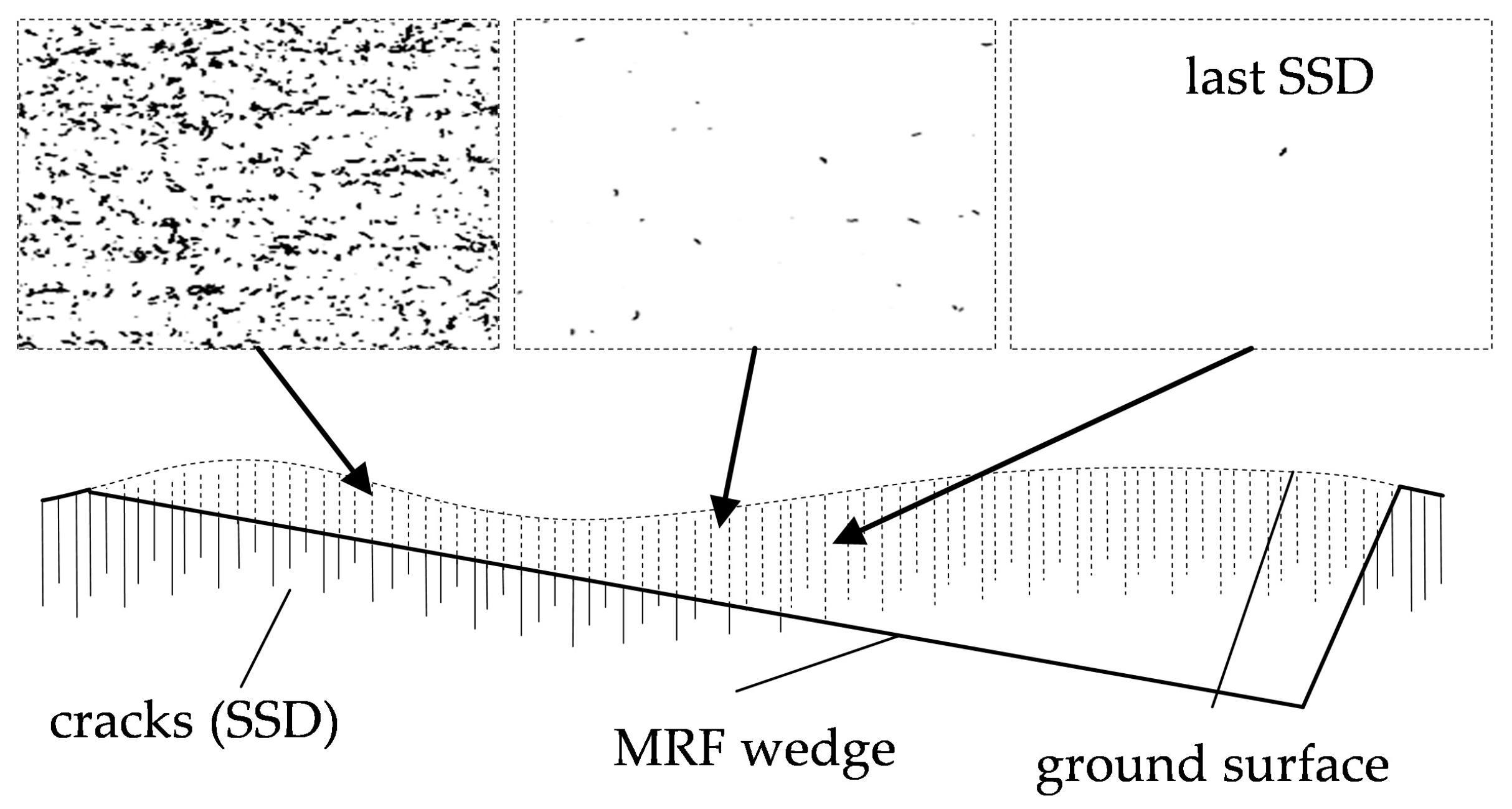 Inventions 02 00015 g006
