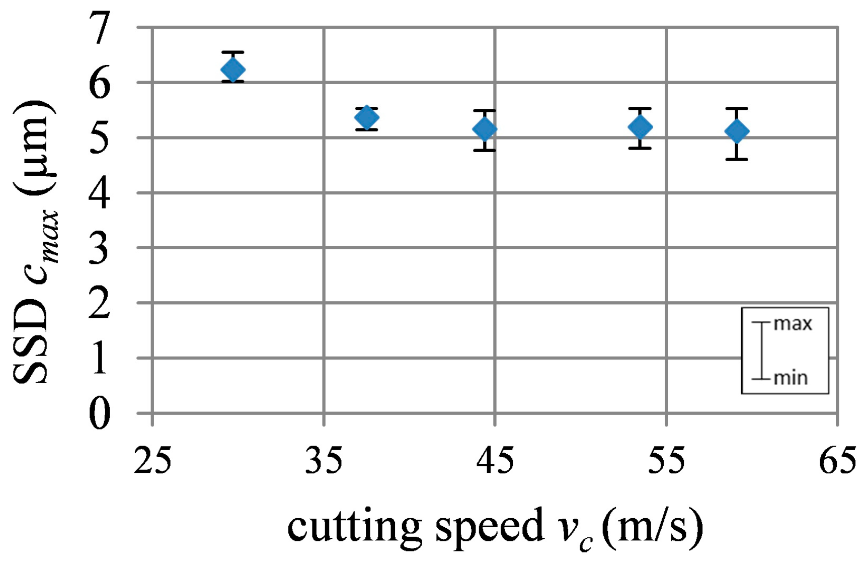 Inventions 02 00015 g007