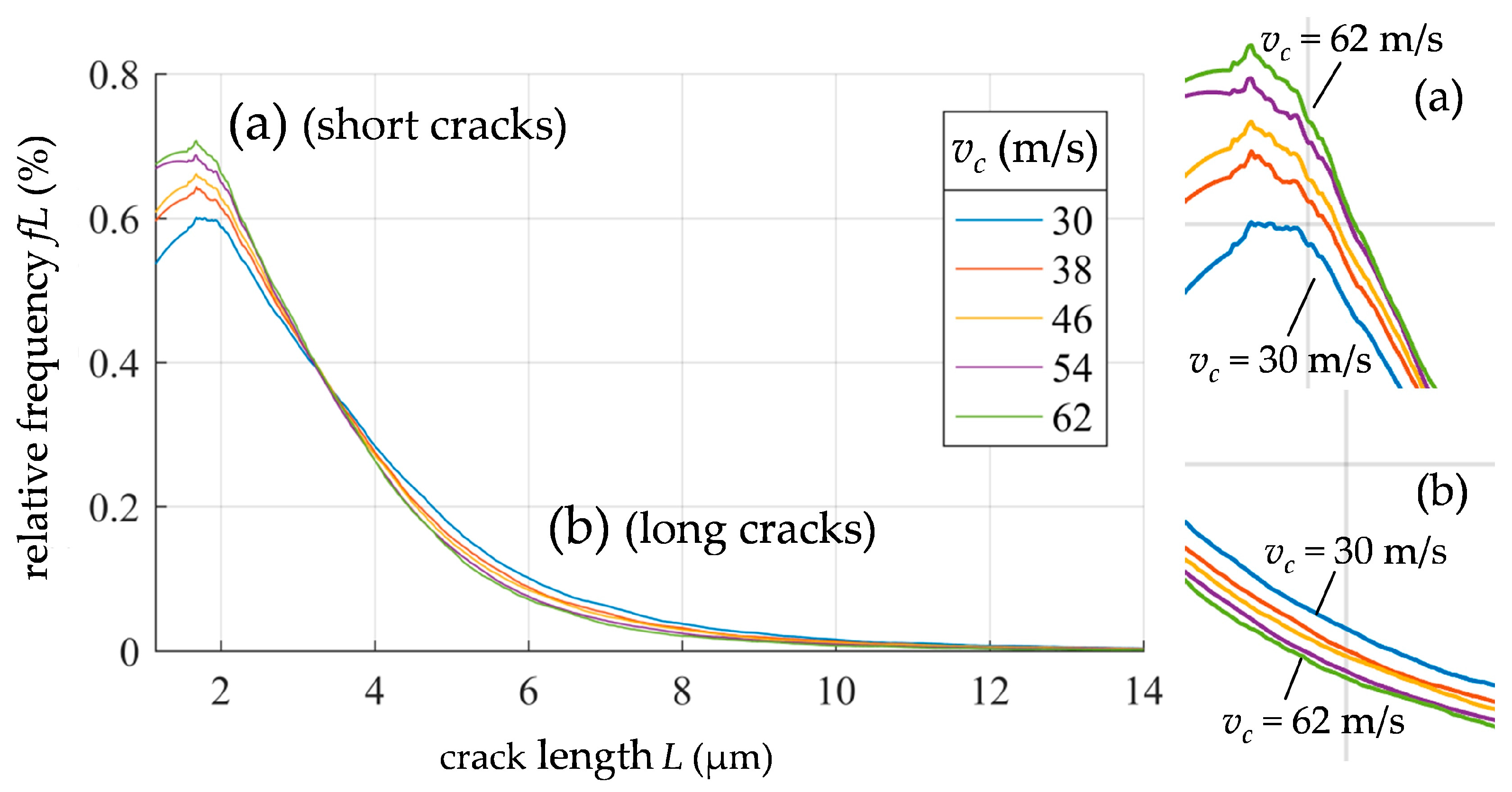 Inventions 02 00015 g009