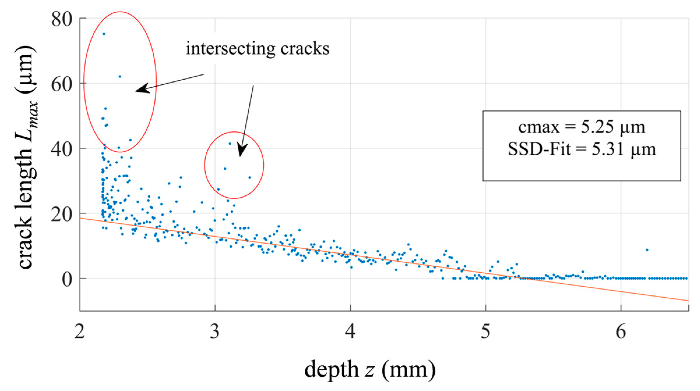 Inventions 02 00015 g011