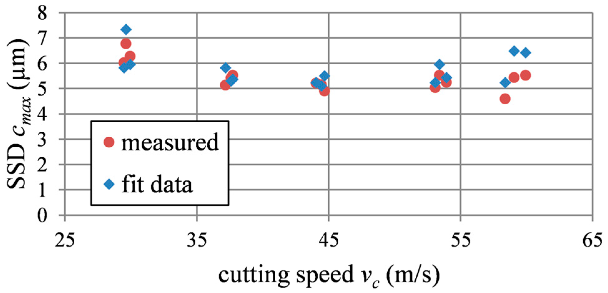 Inventions 02 00015 g012