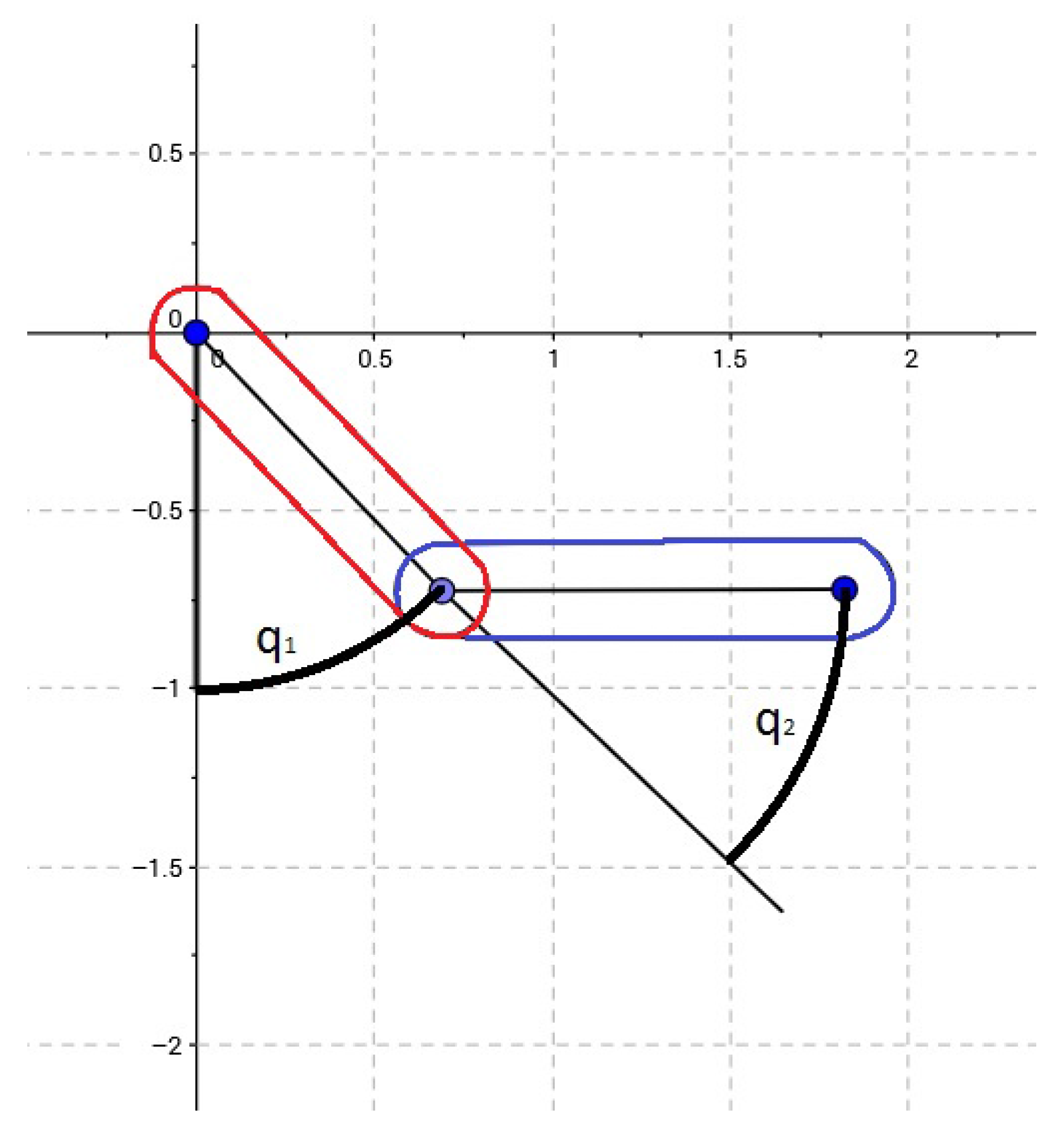 Inventions 02 00016 g001