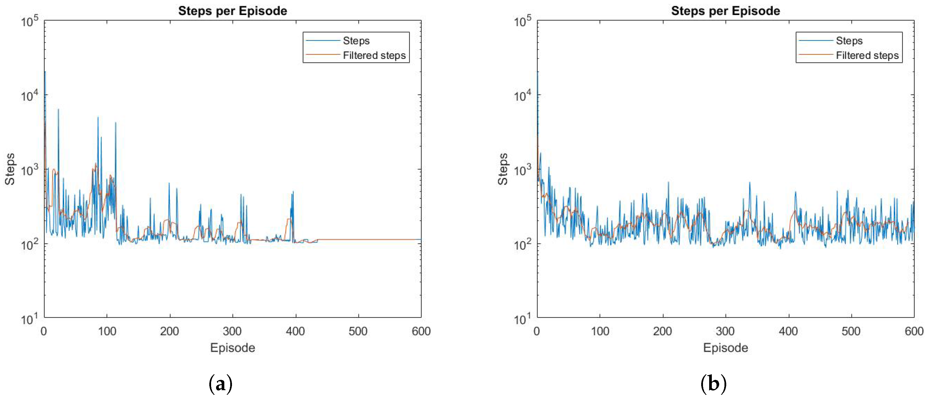 Inventions 02 00016 g002a