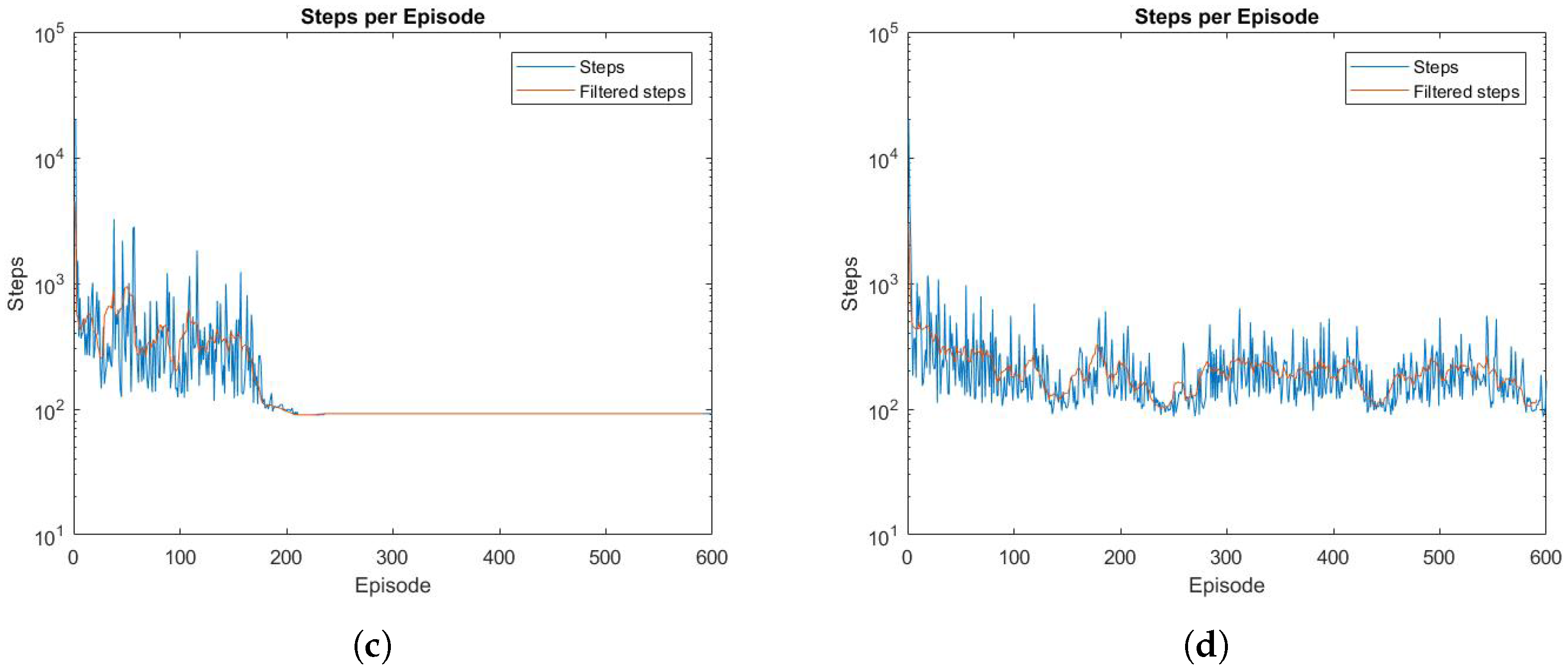 Inventions 02 00016 g002b