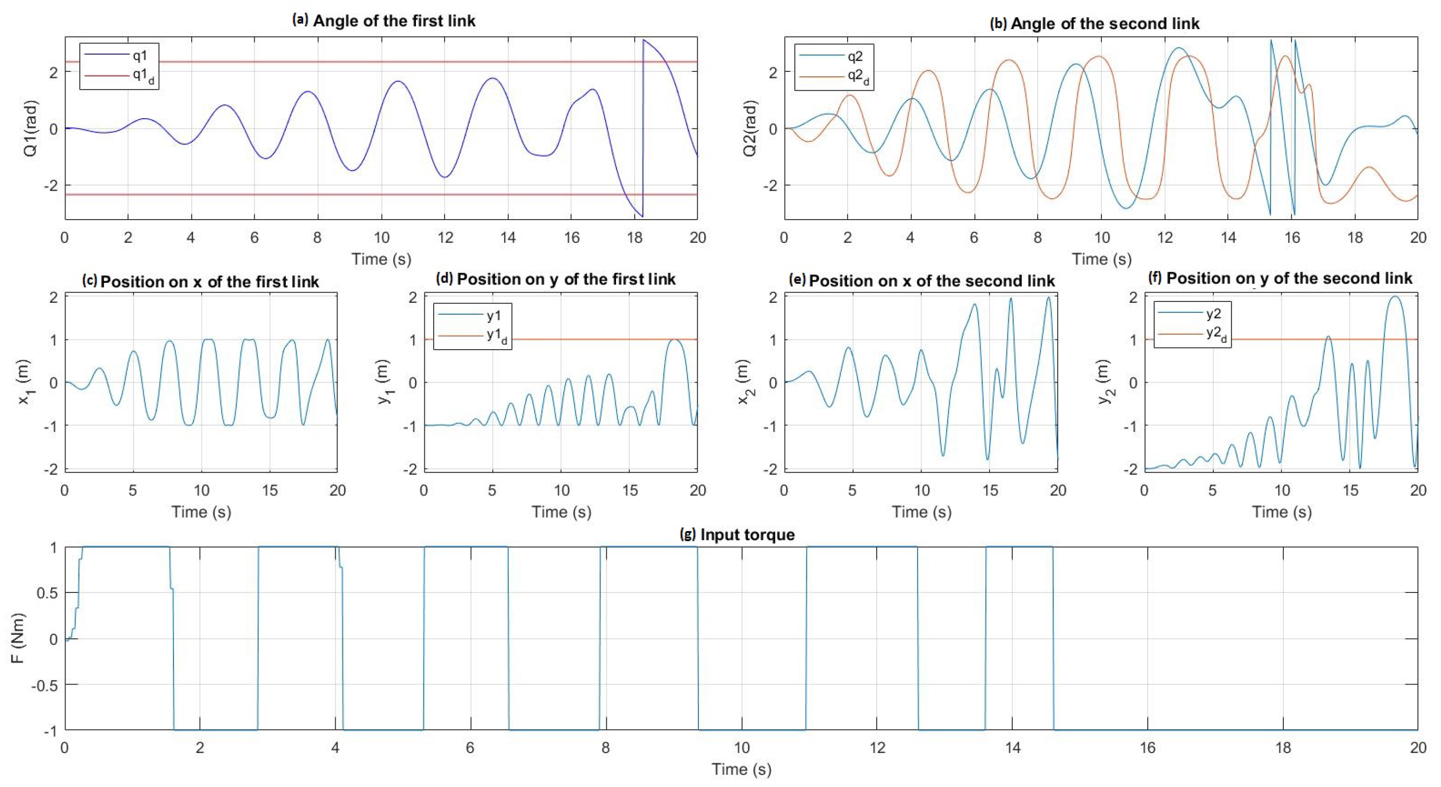 Inventions 02 00016 g003