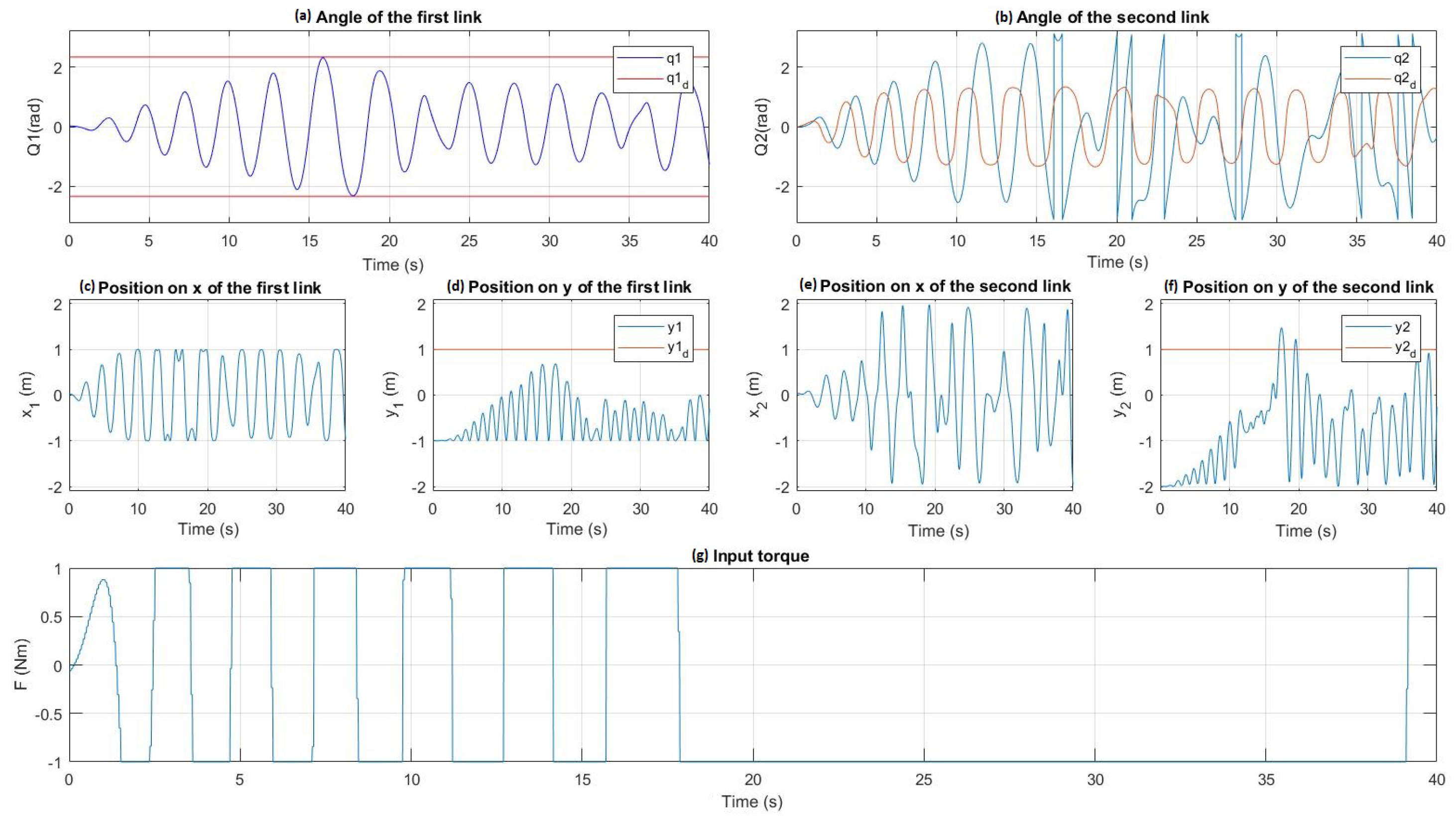 Inventions 02 00016 g004
