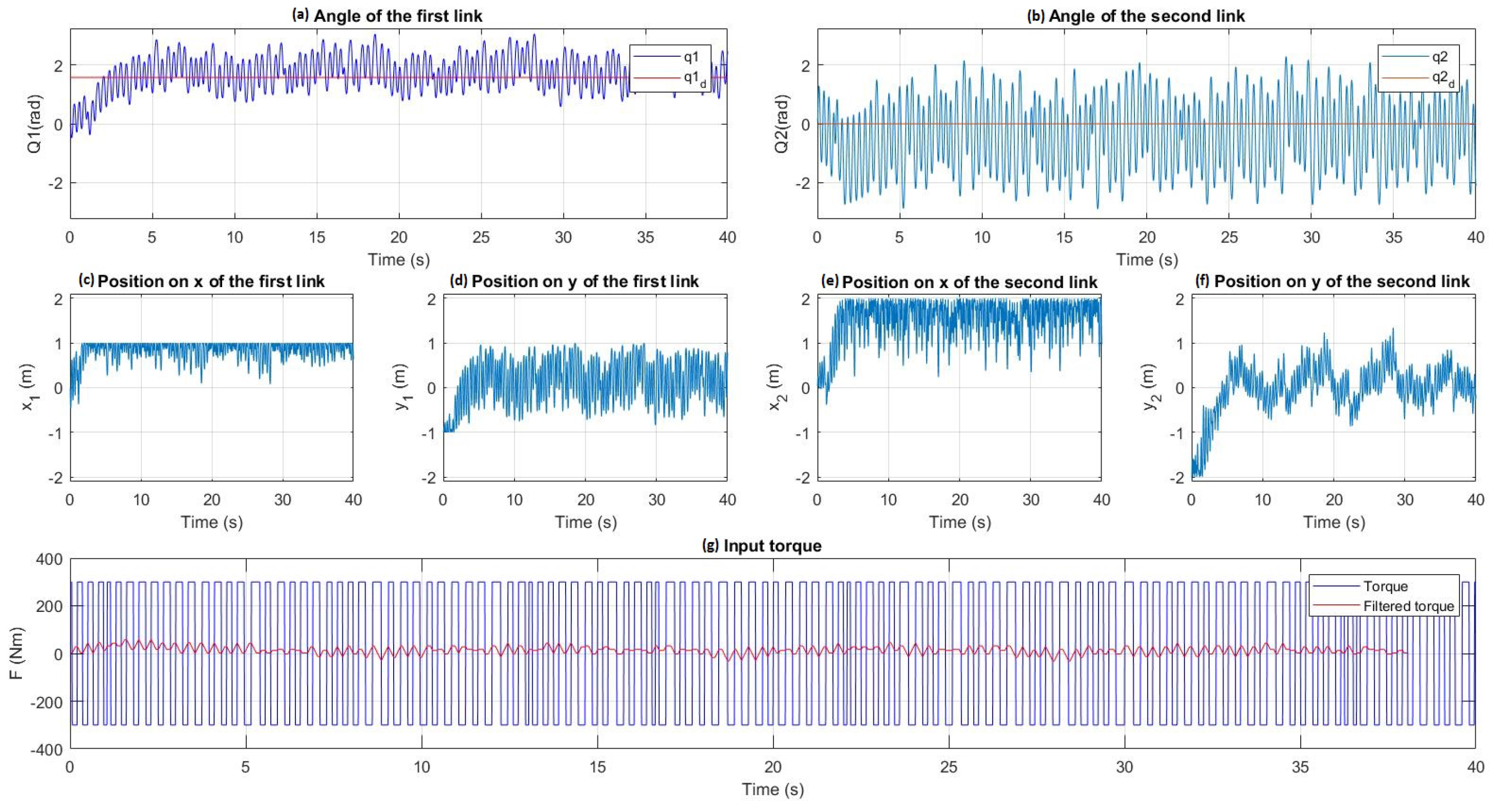 Inventions 02 00016 g006