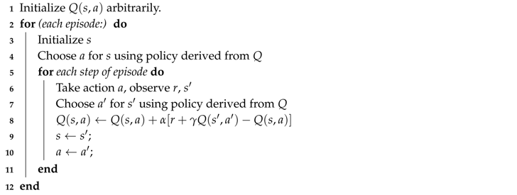 Inventions 02 00016 i001