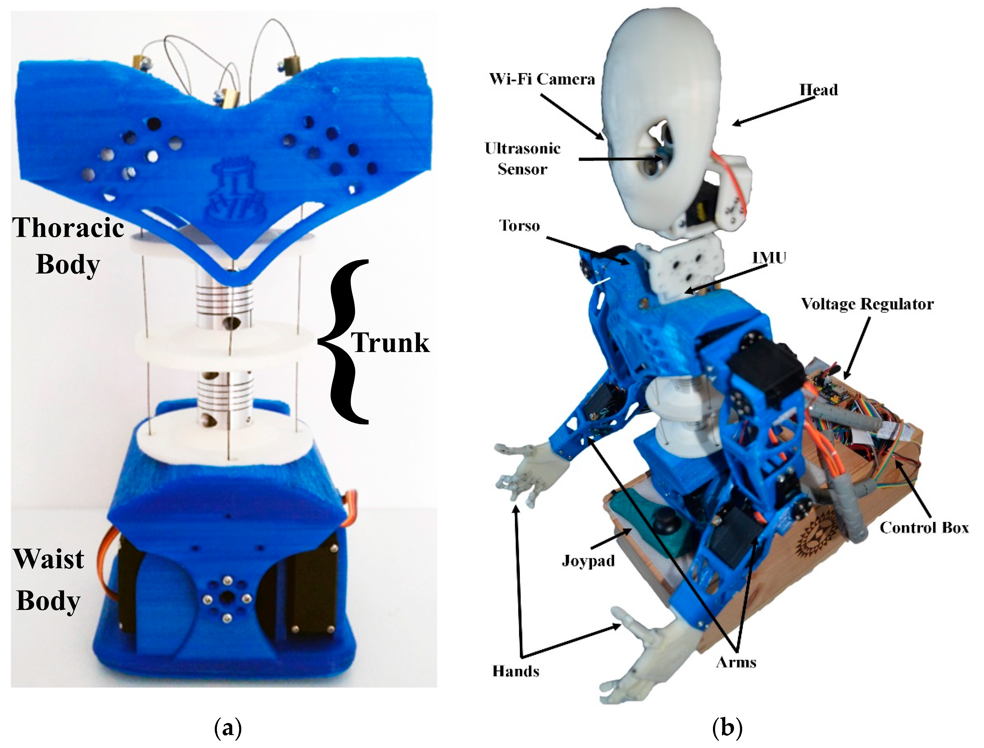 Inventions 02 00017 g004