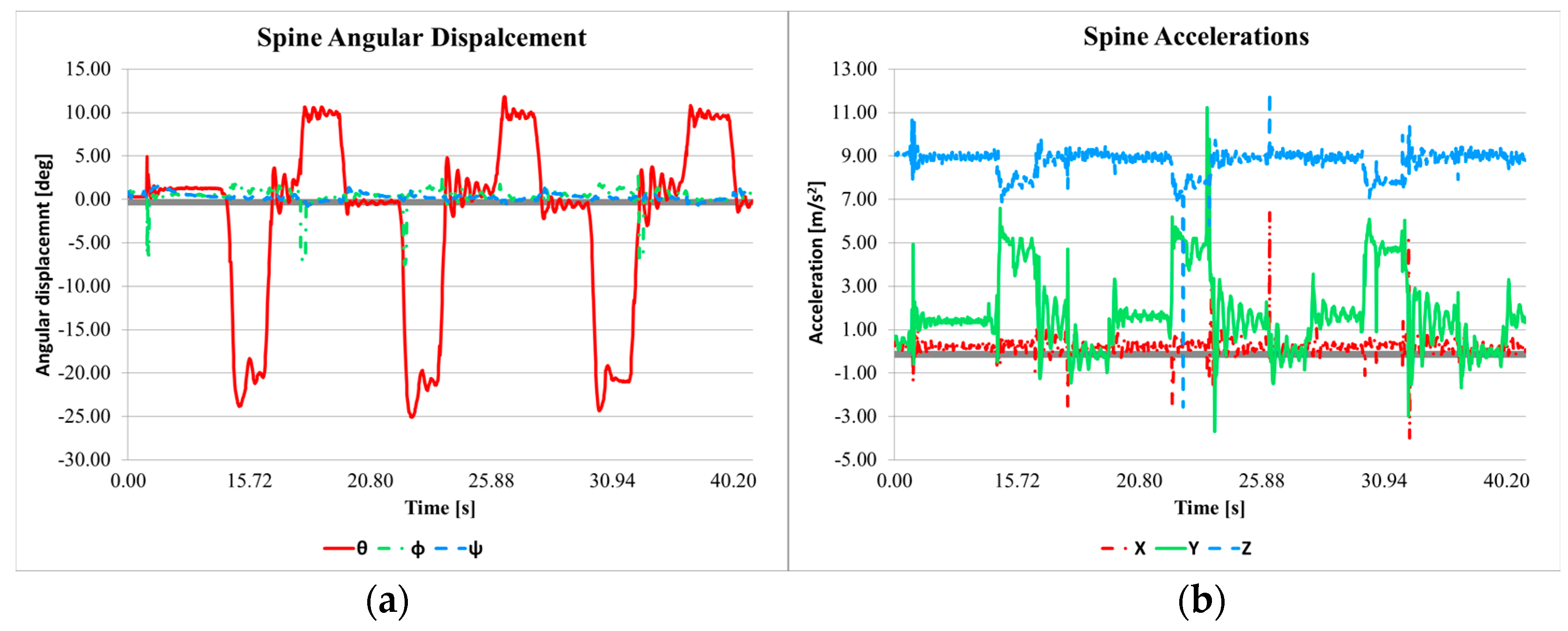 Inventions 02 00017 g006