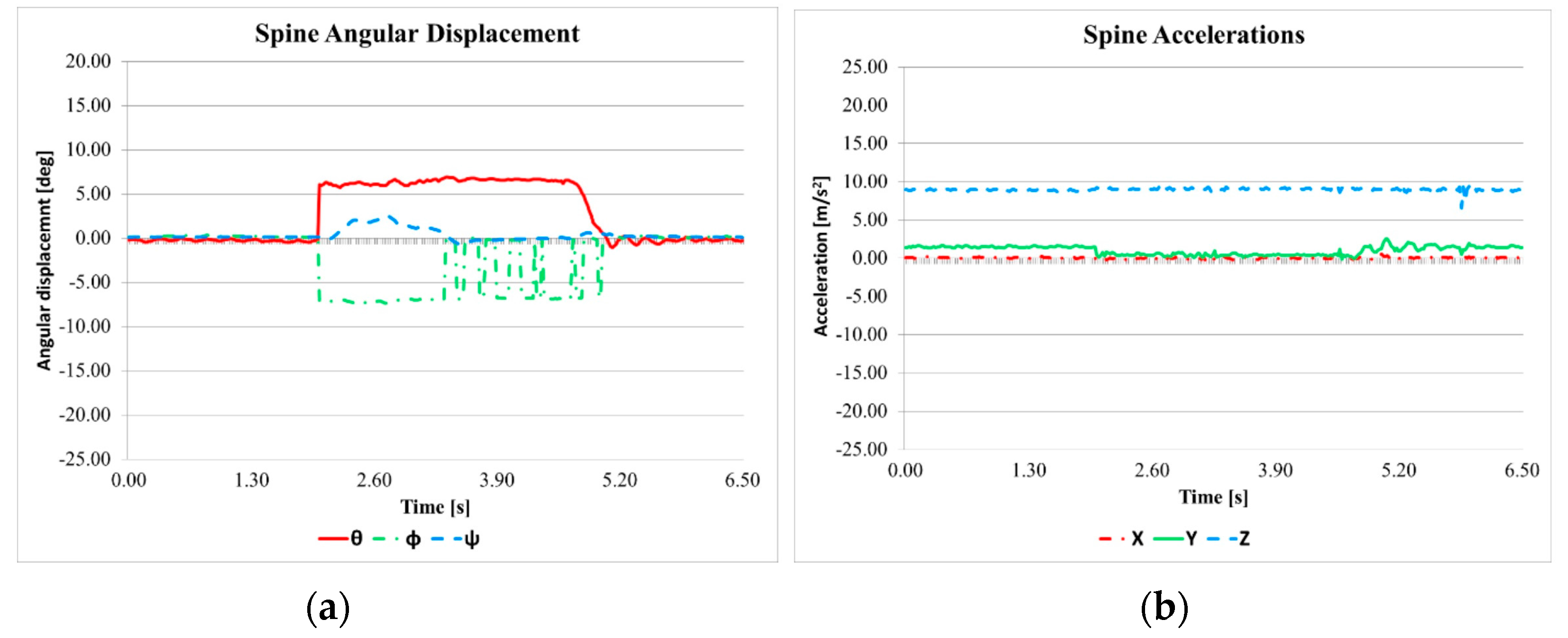 Inventions 02 00017 g009